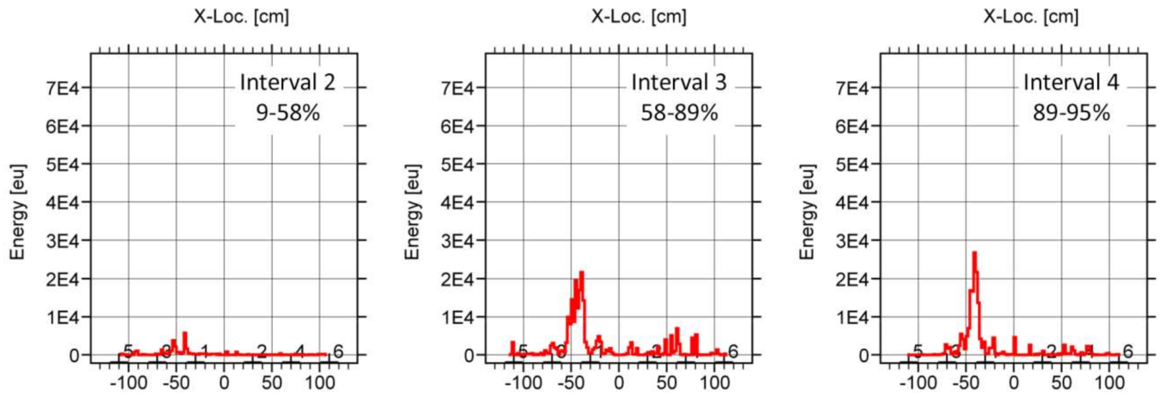 Sensors 18 01224 g019 Sensors 18 01224 g019