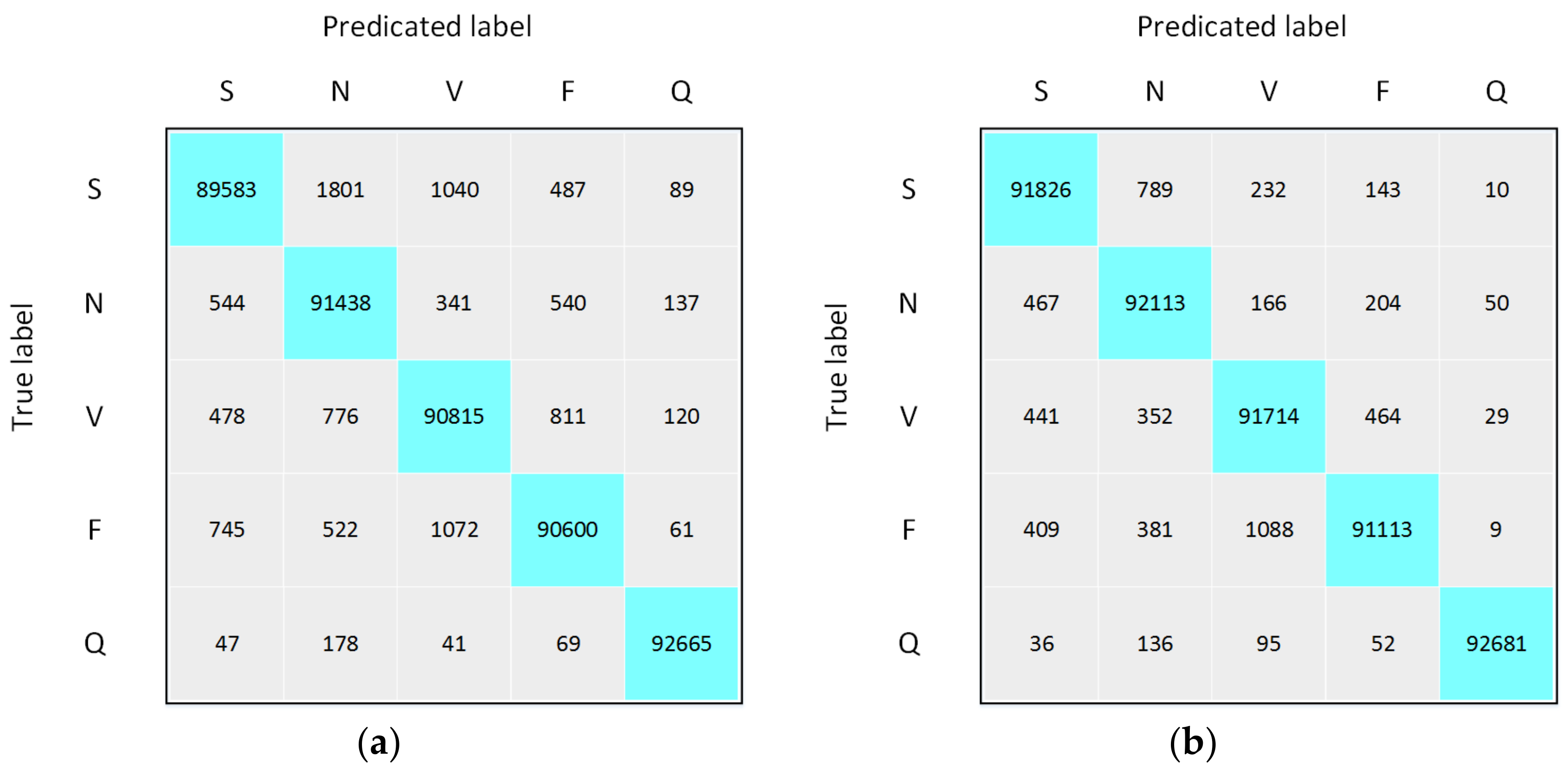 Sensors 18 01229 g010