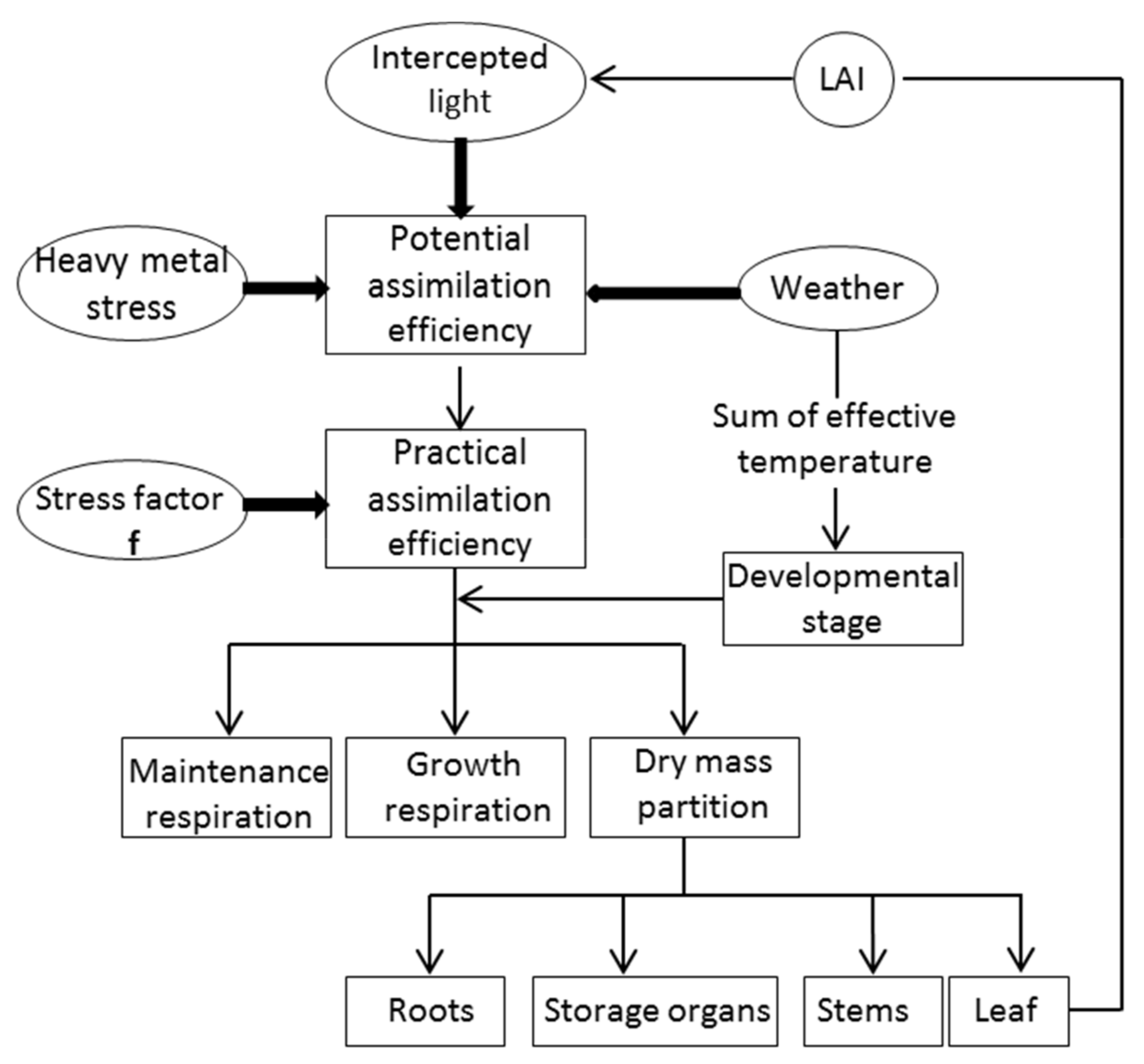Sensors 18 01230 g003