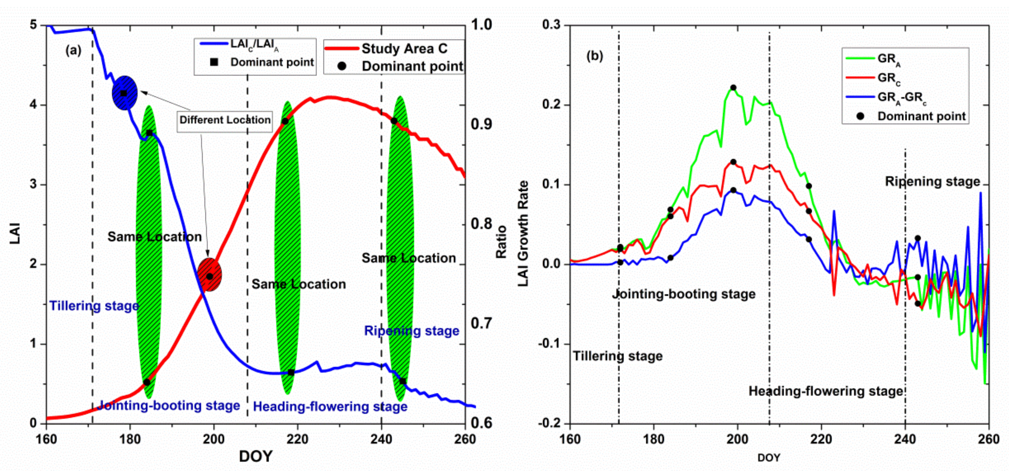Sensors 18 01230 g009