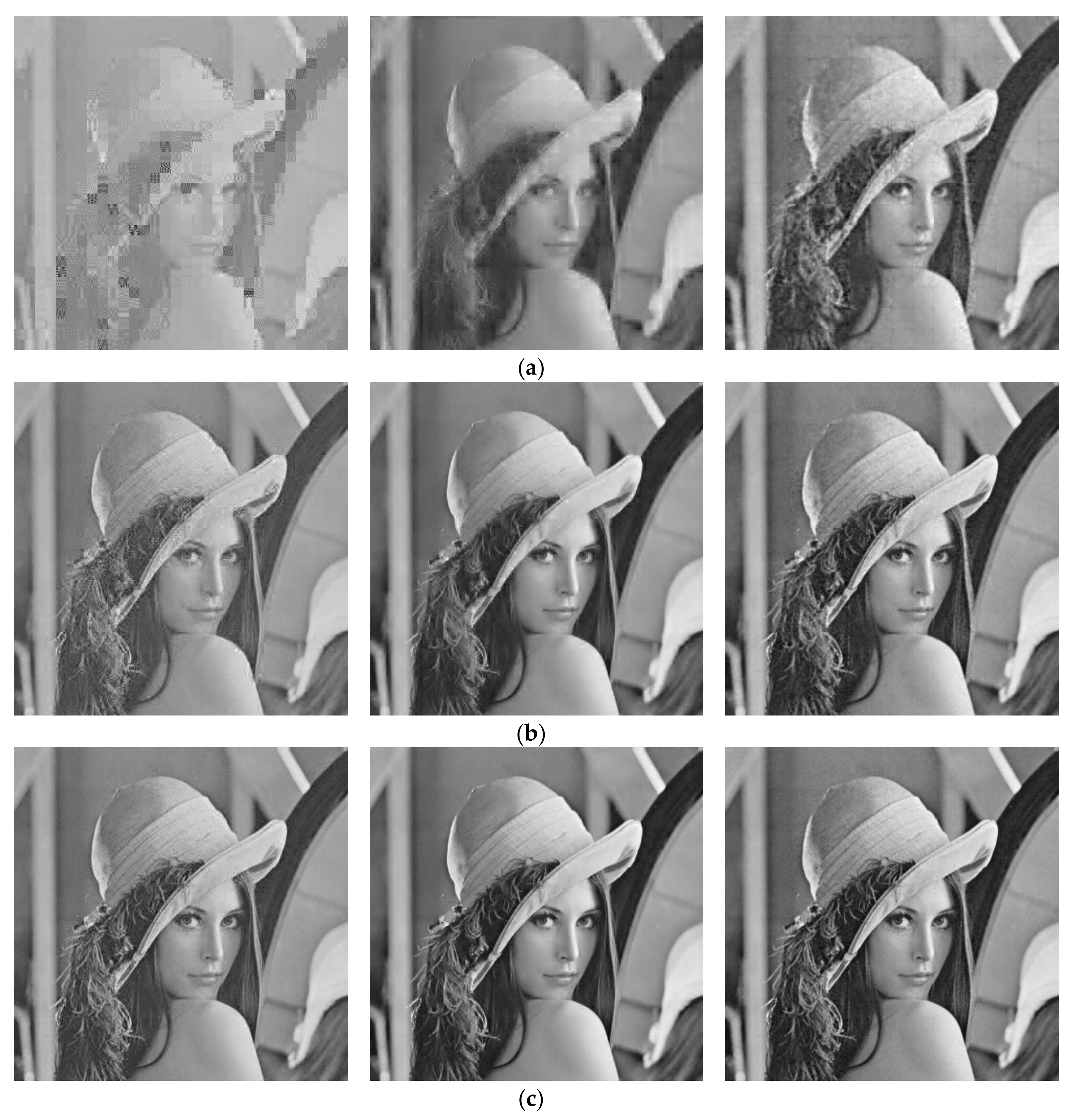 Sensors 18 01231 g005