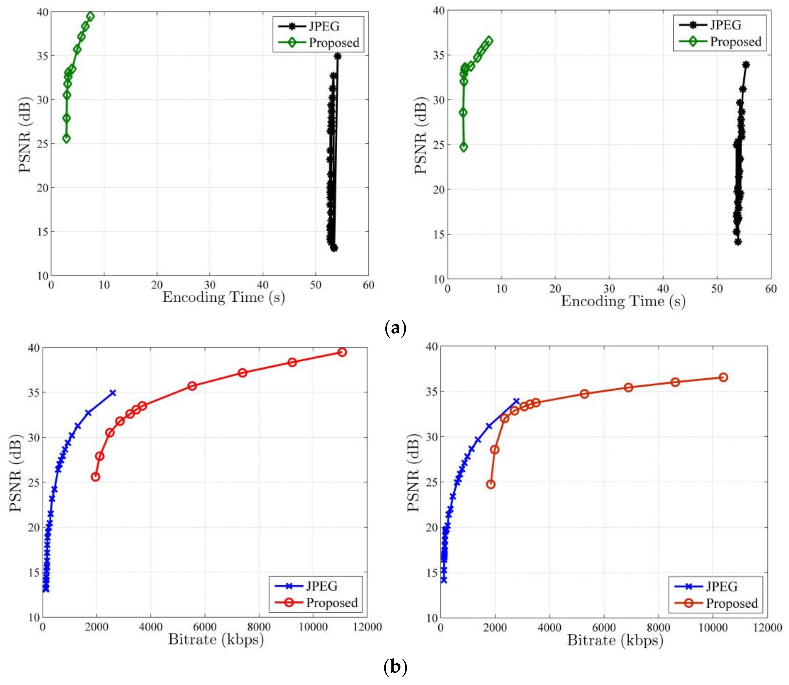 Sensors 18 01231 g006
