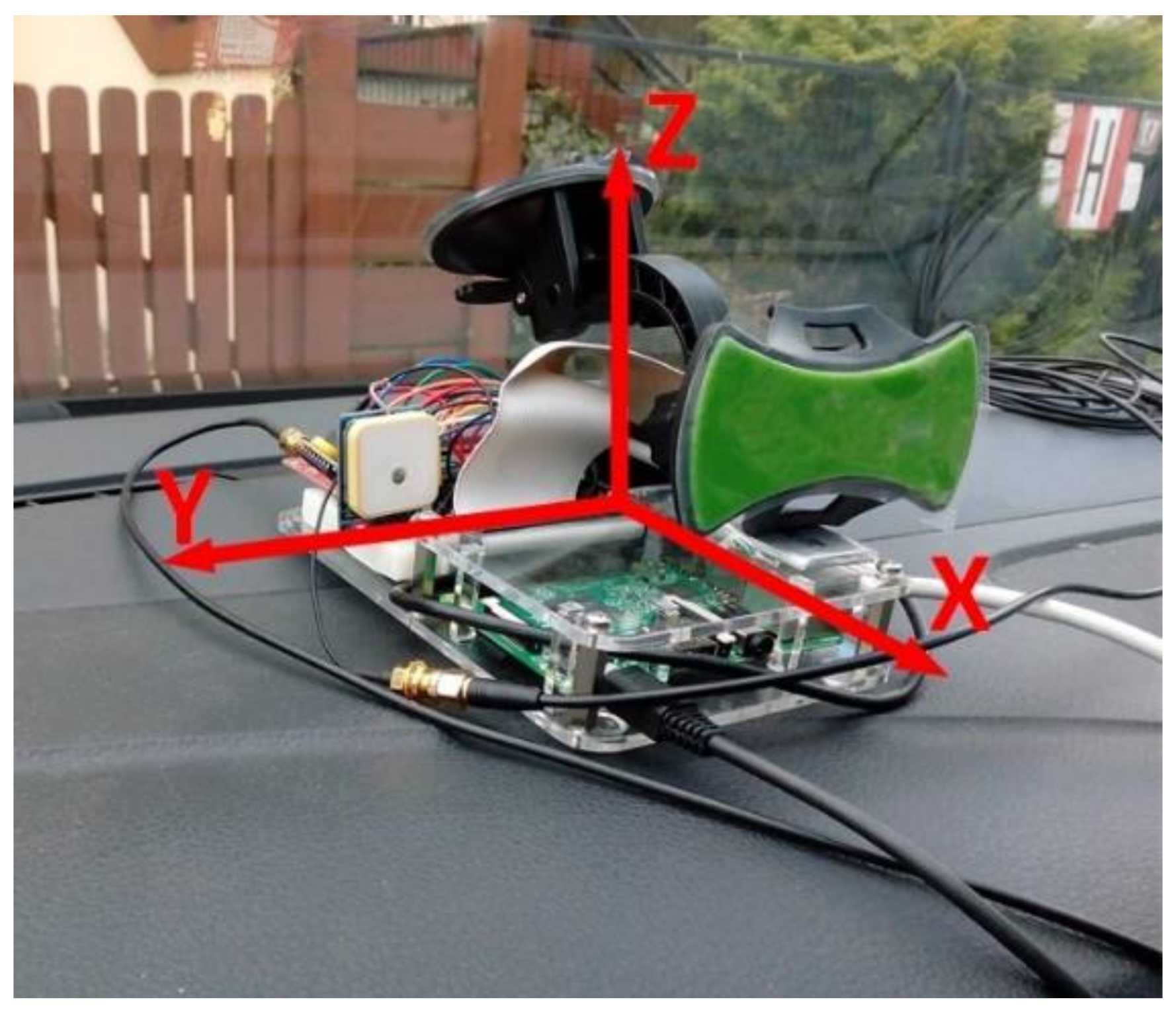 Sensors 18 01233 g007