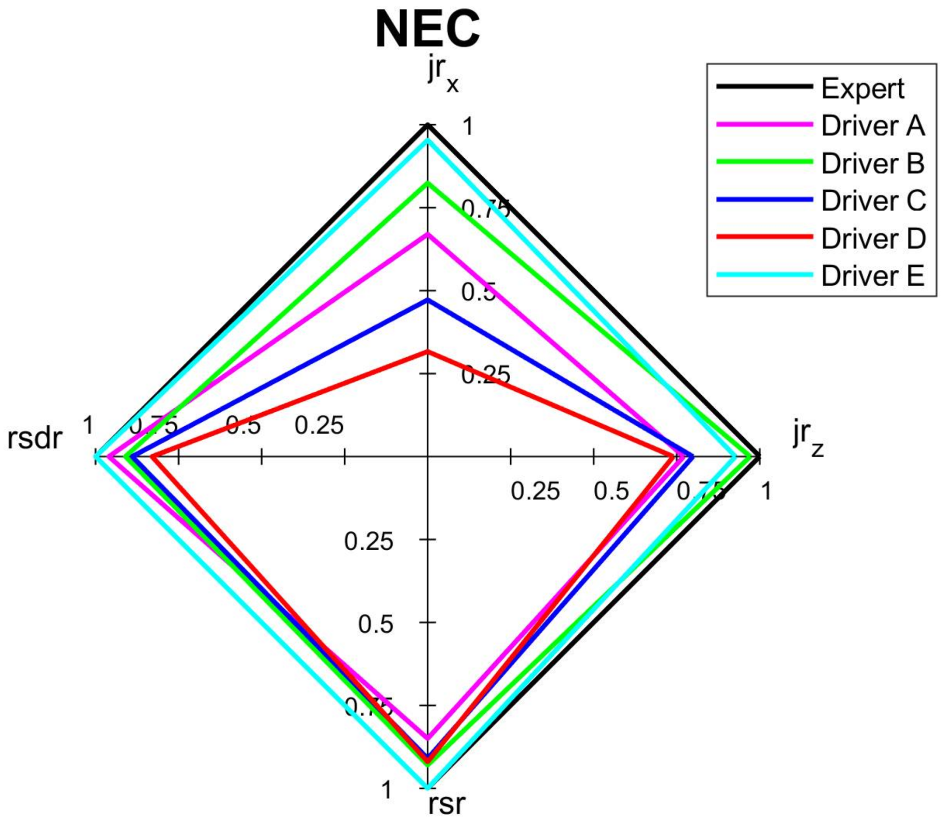 Sensors 18 01233 g011