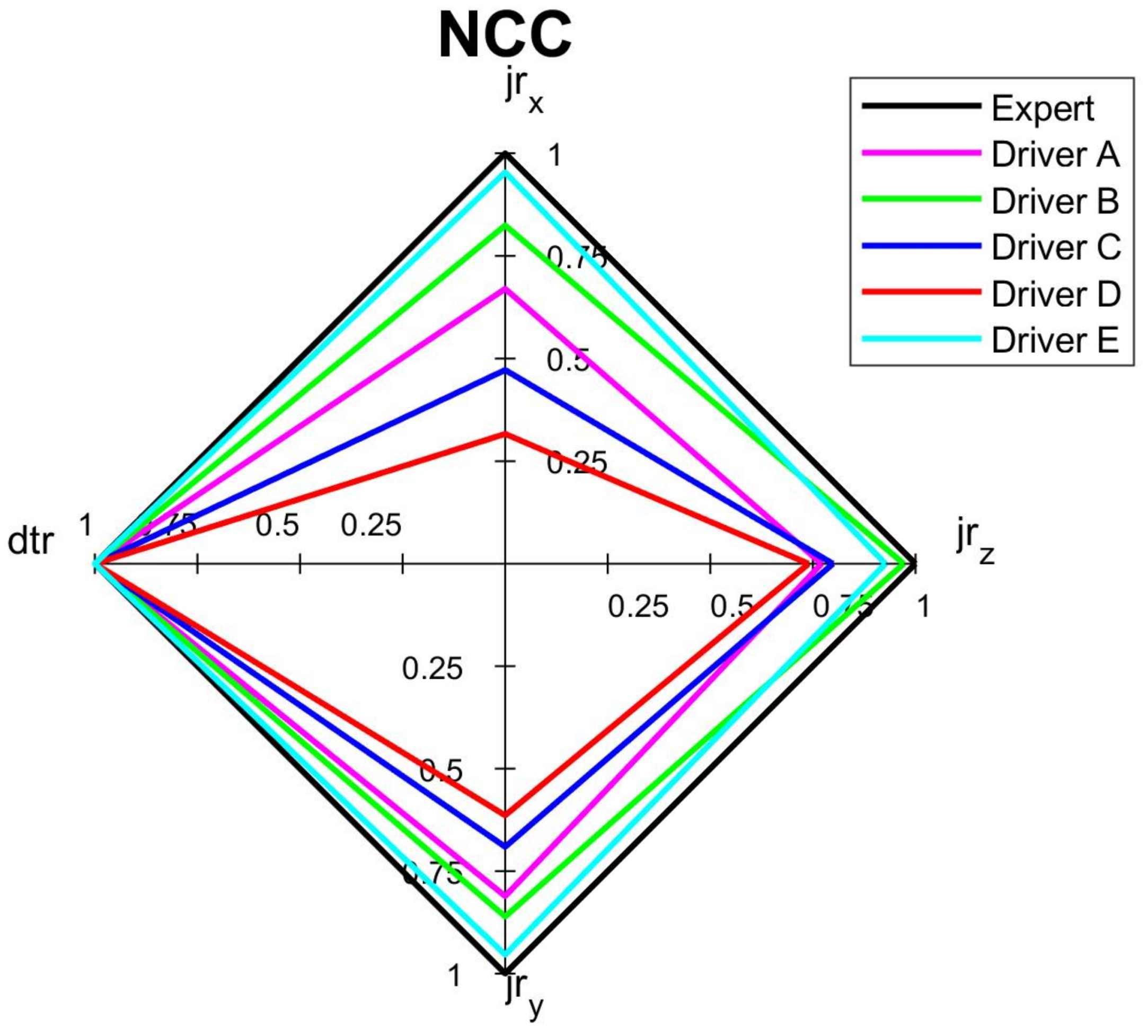 Sensors 18 01233 g012