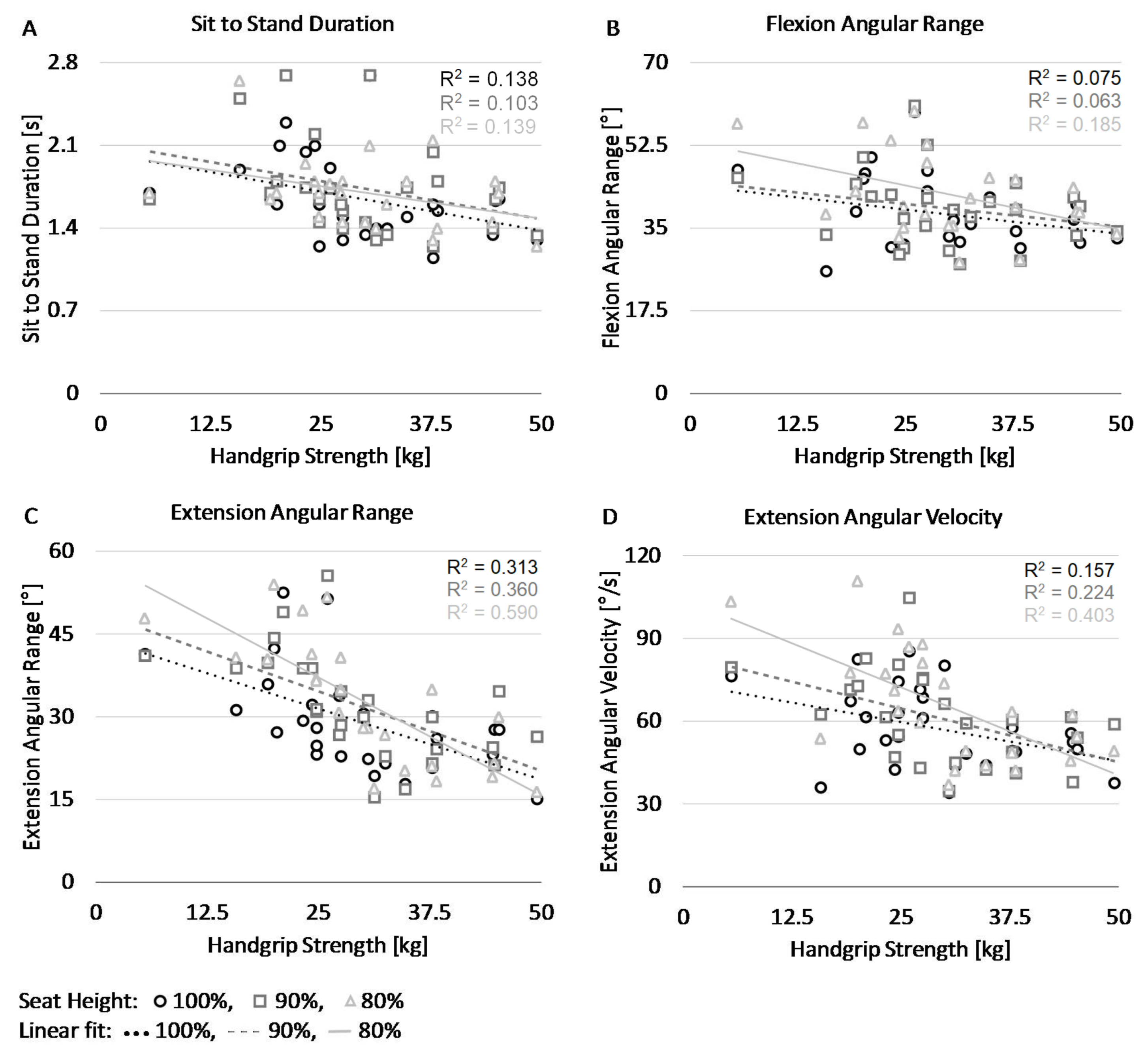 Sensors 18 01235 g003 Sensors 18 01235 g003