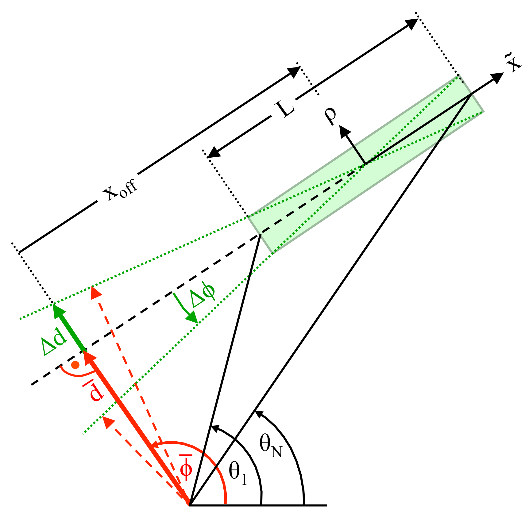 Sensors 18 01236 g003
