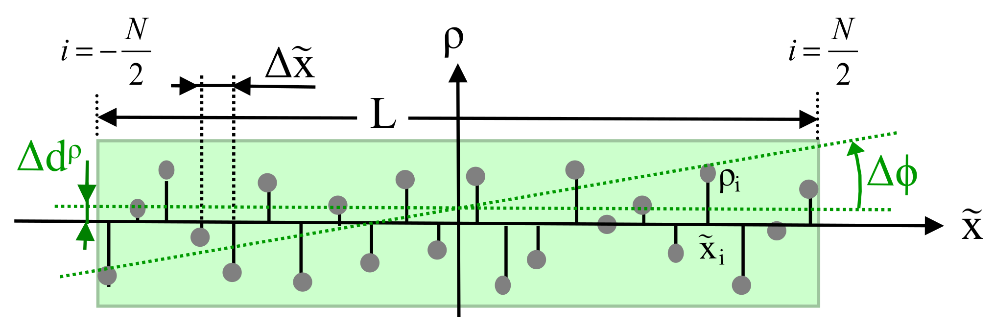 Sensors 18 01236 g004