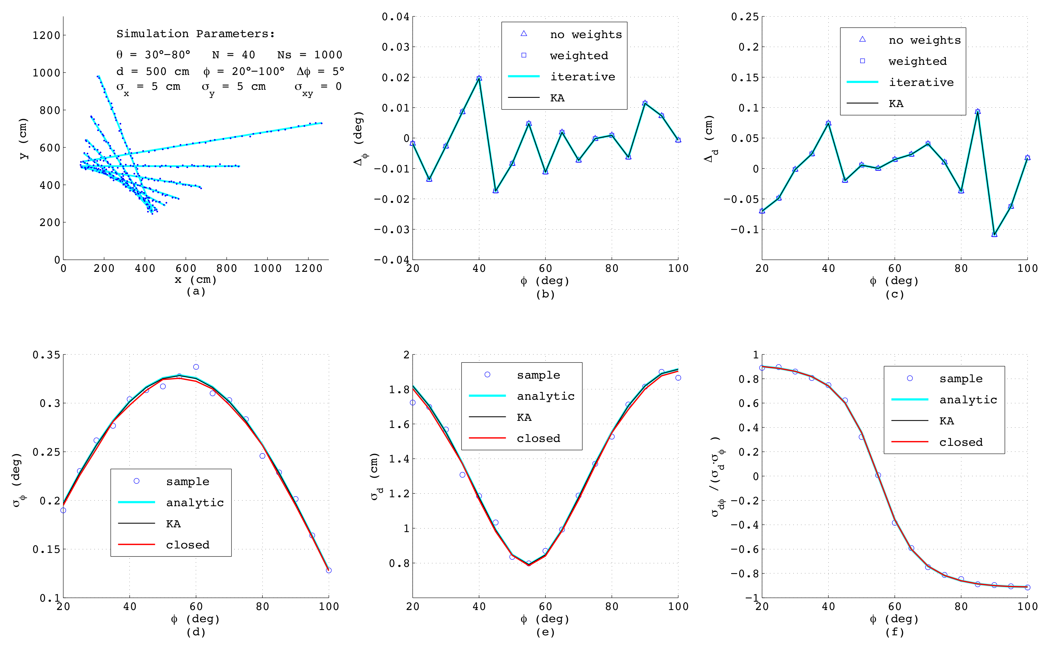 Sensors 18 01236 g005