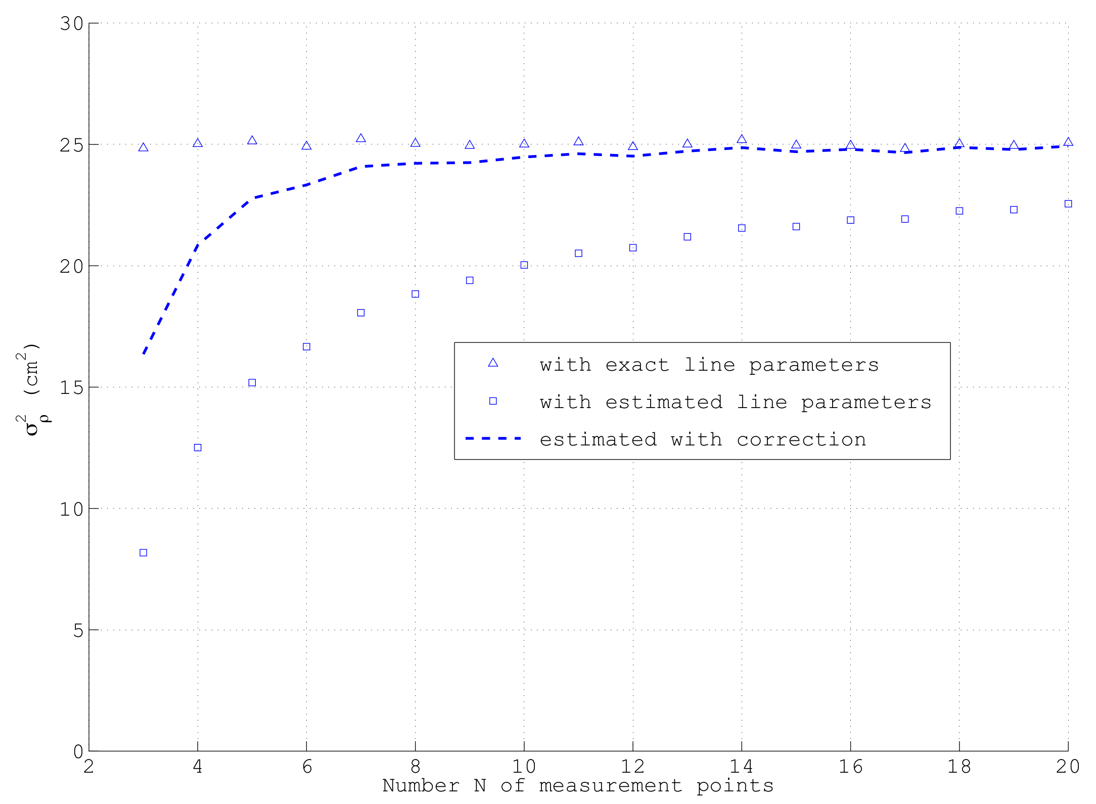 Sensors 18 01236 g006