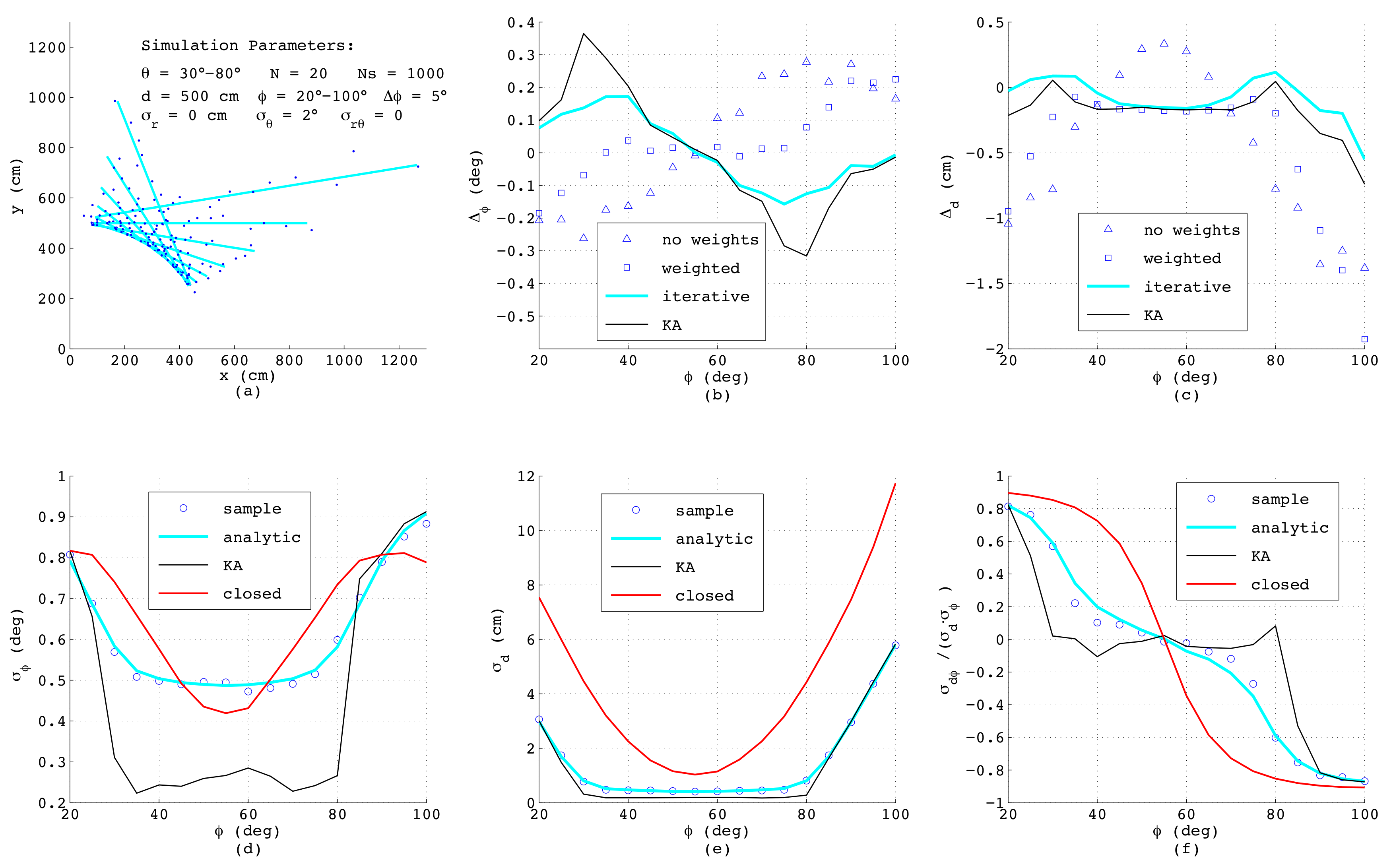 Sensors 18 01236 g009