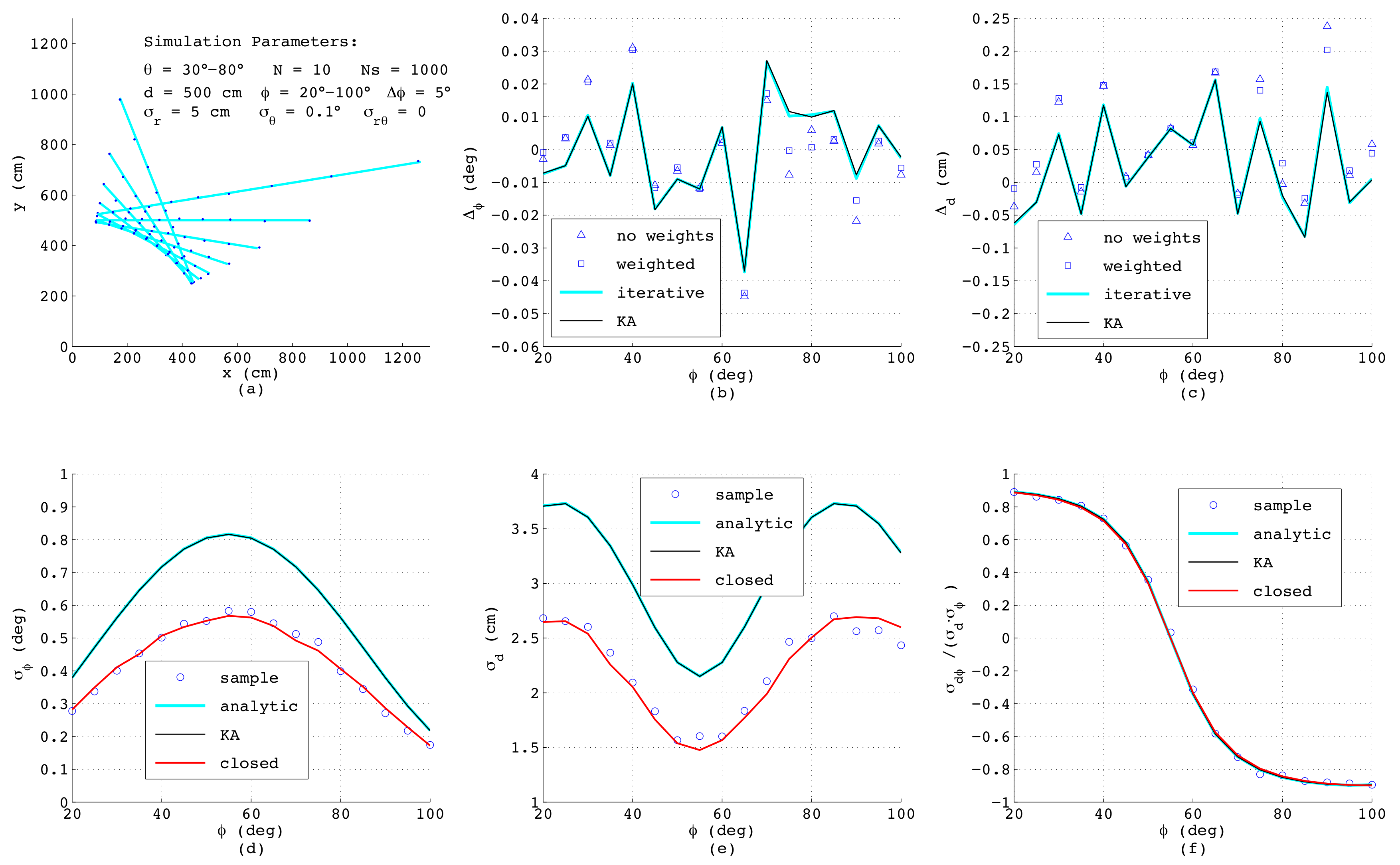 Sensors 18 01236 g010