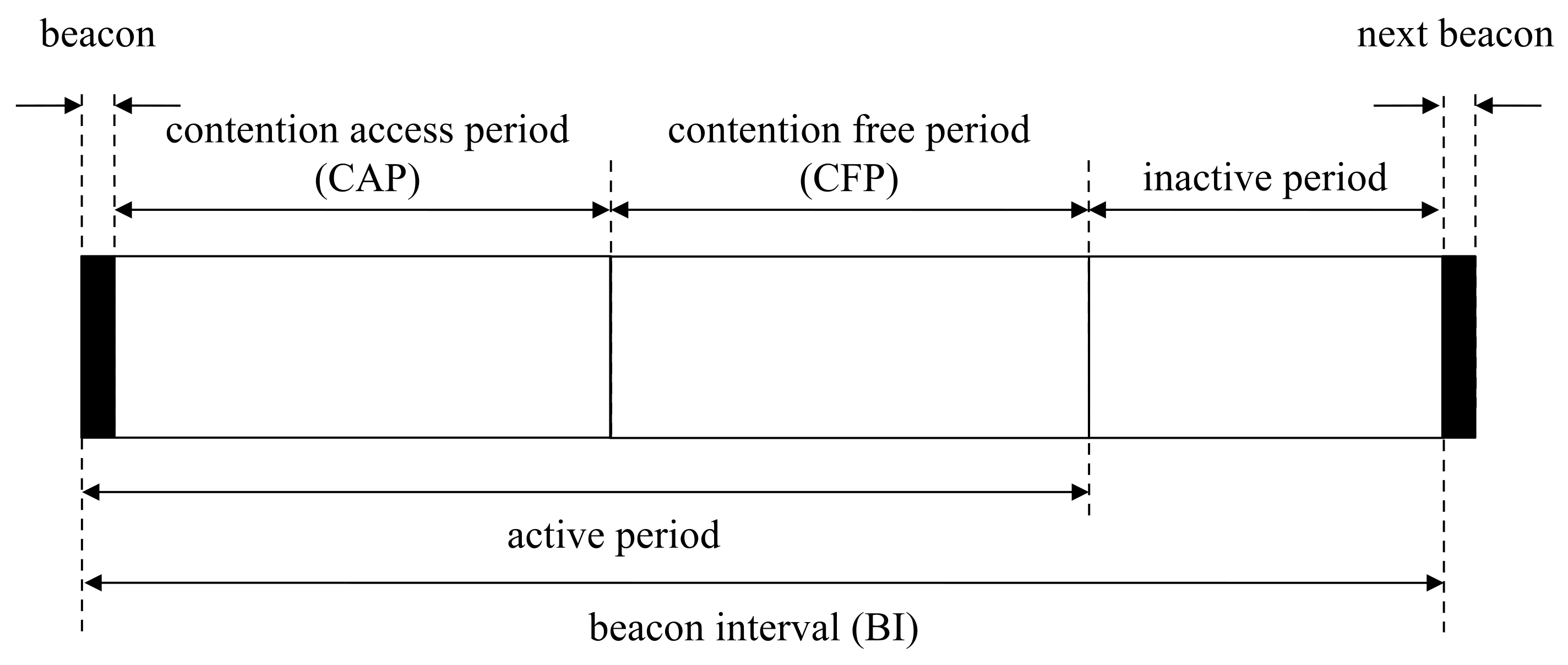 Sensors 18 01237 g001