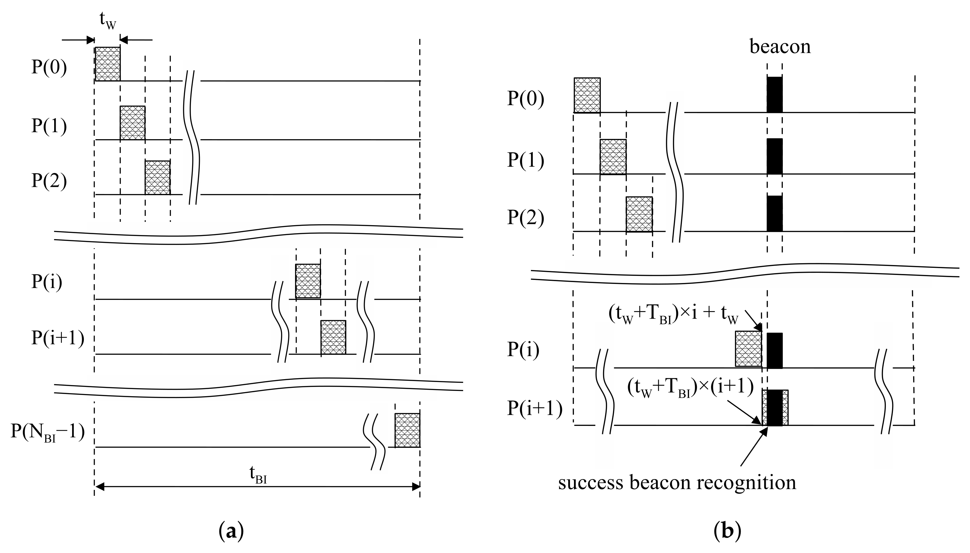 Sensors 18 01237 g004