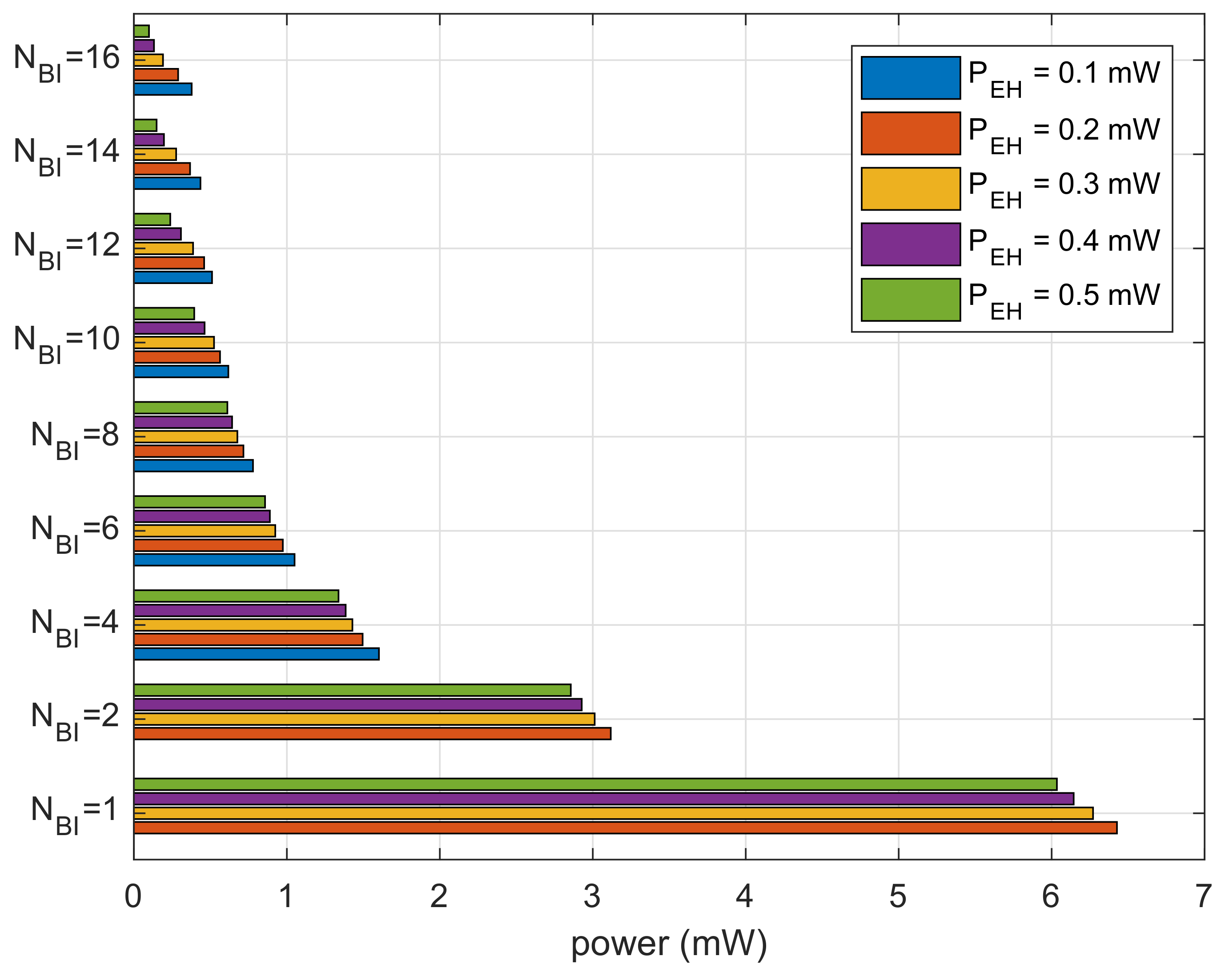 Sensors 18 01237 g008