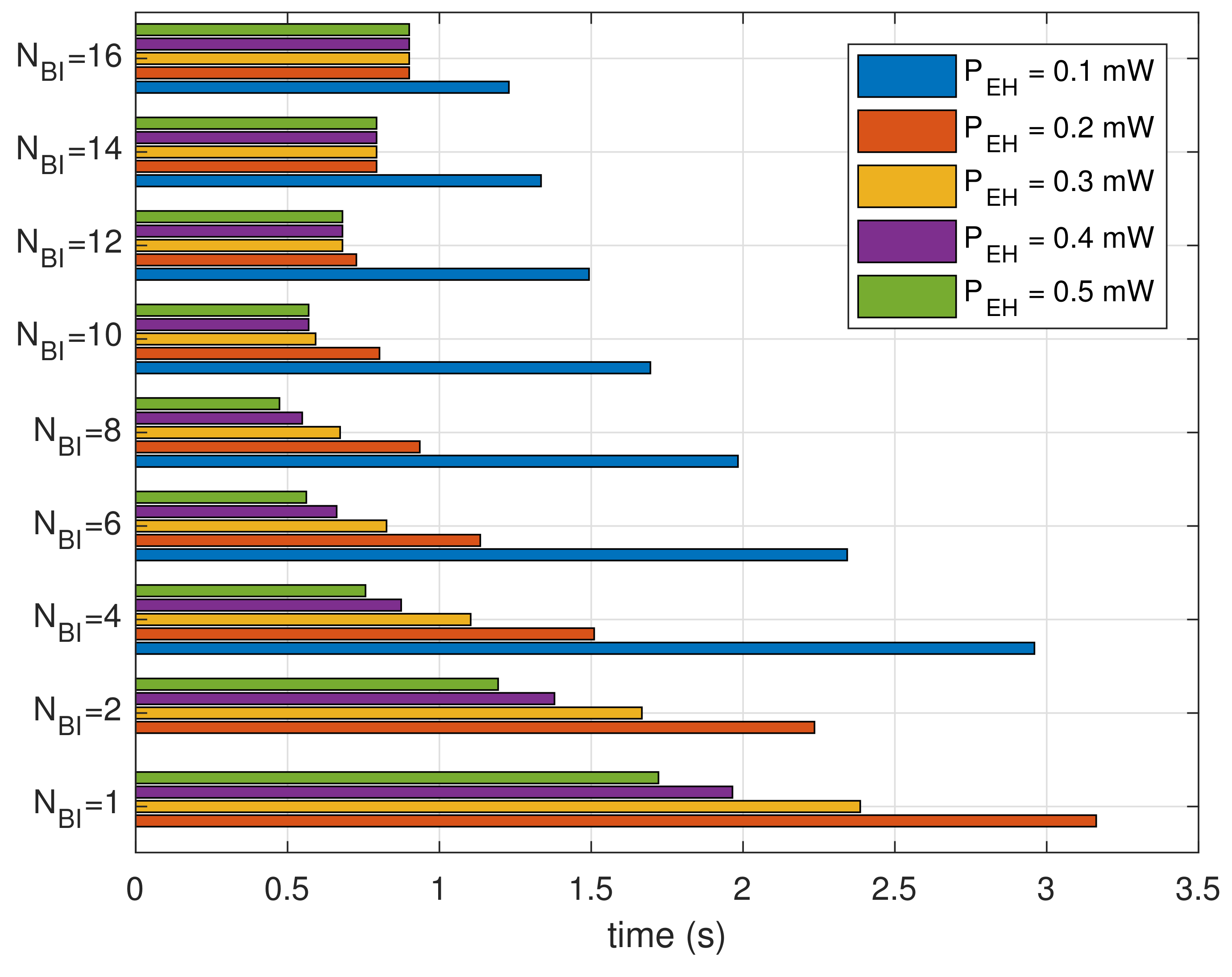 Sensors 18 01237 g009