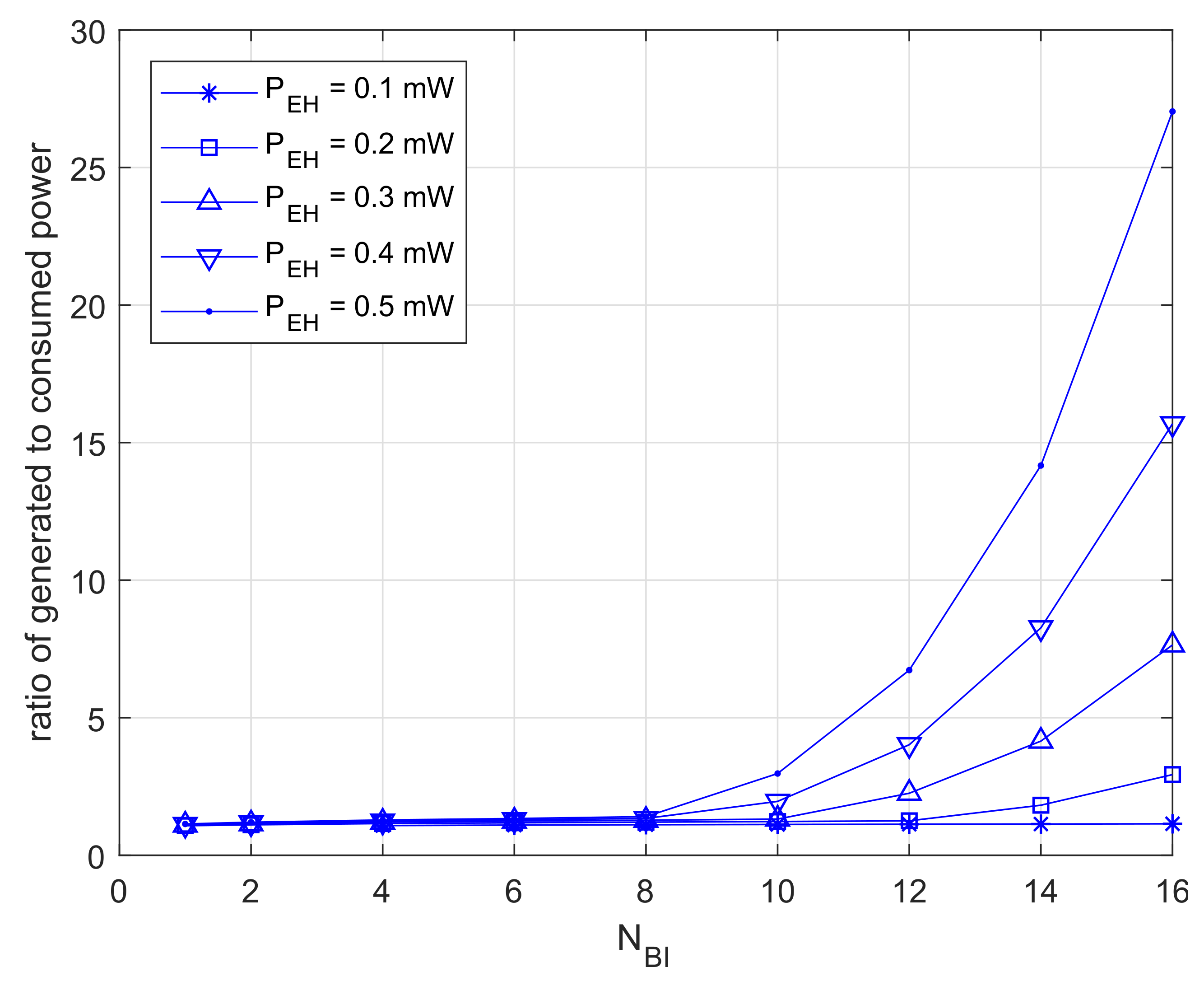 Sensors 18 01237 g010