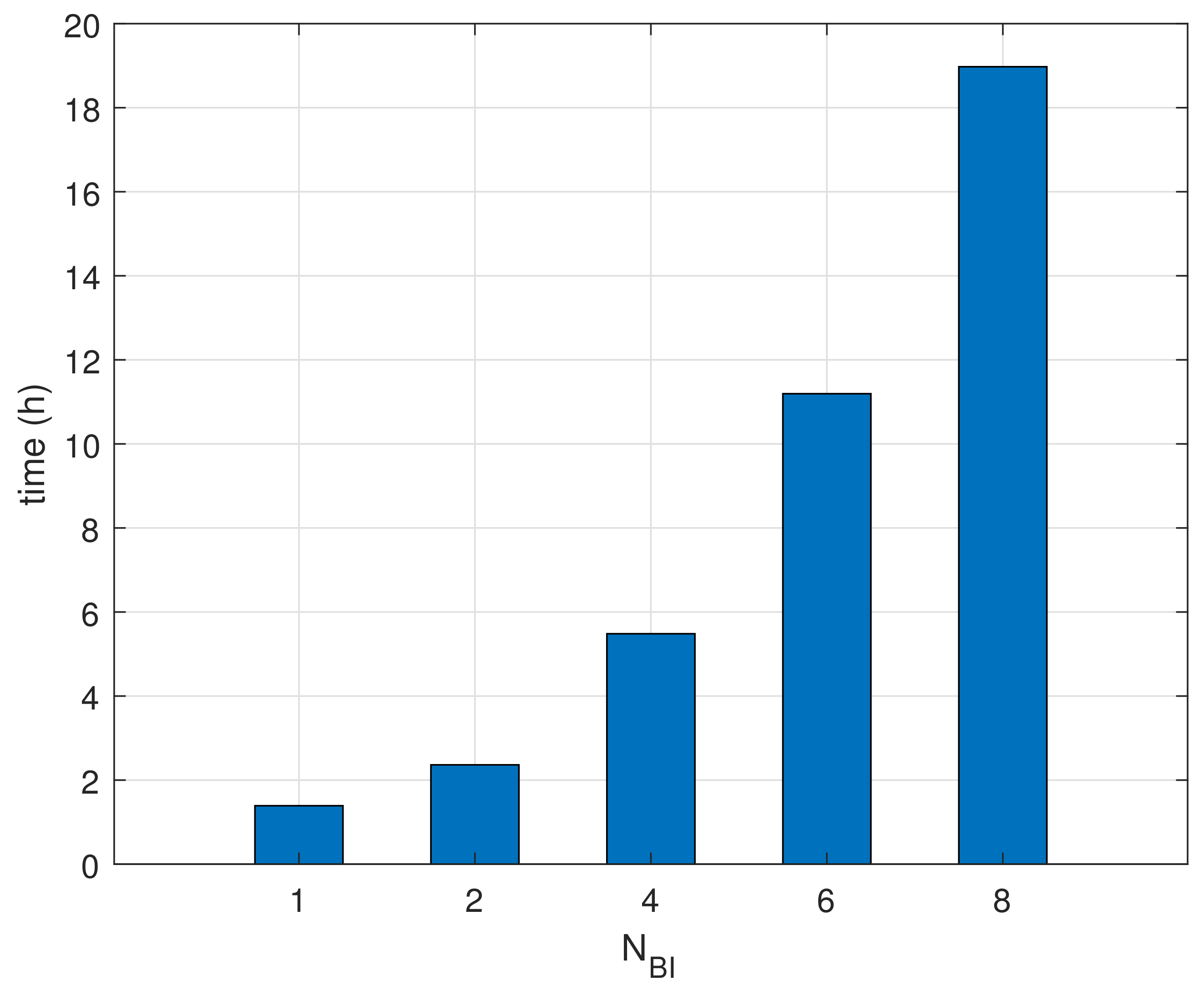 Sensors 18 01237 g011