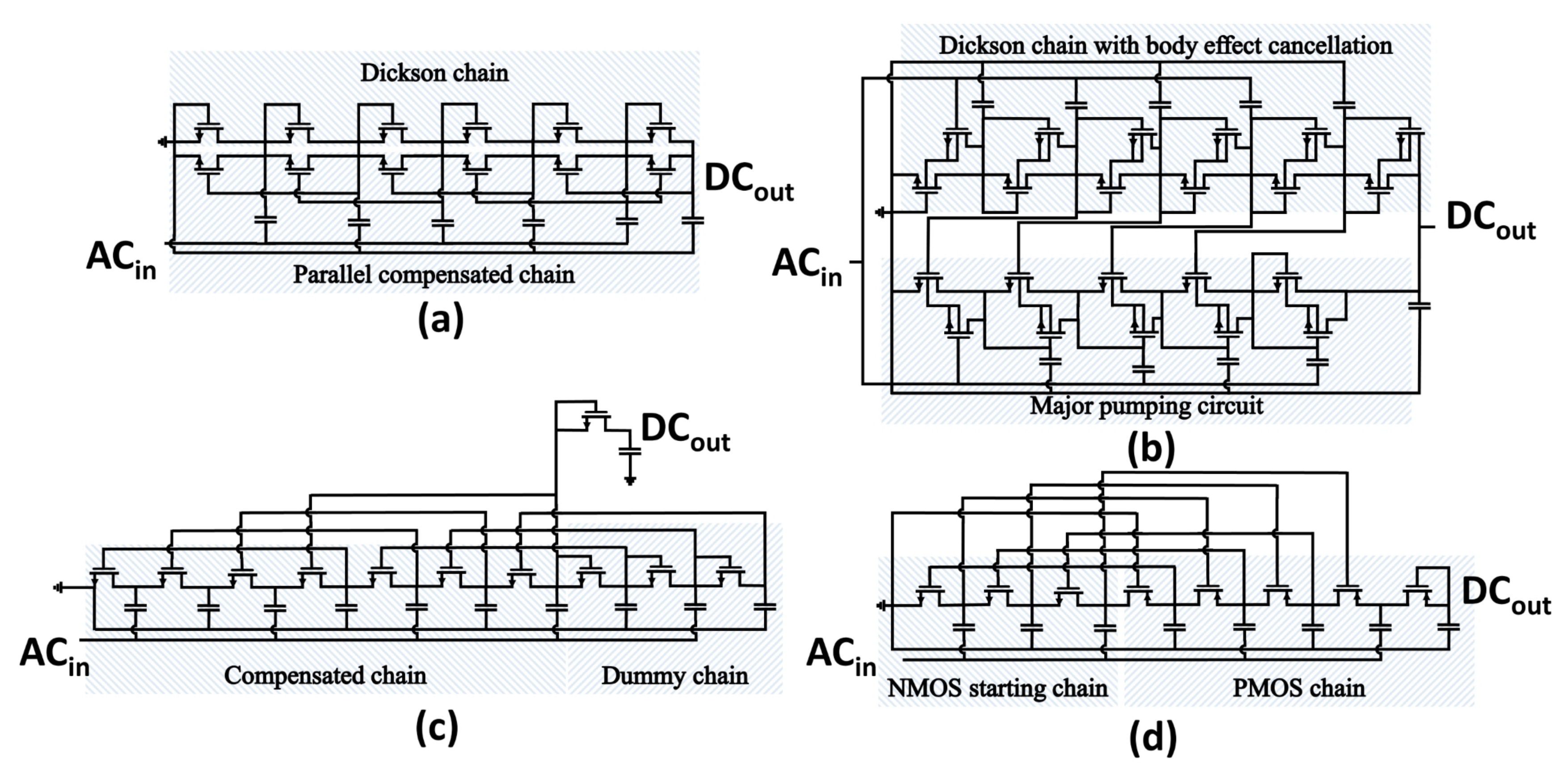 Sensors 18 01245 g009