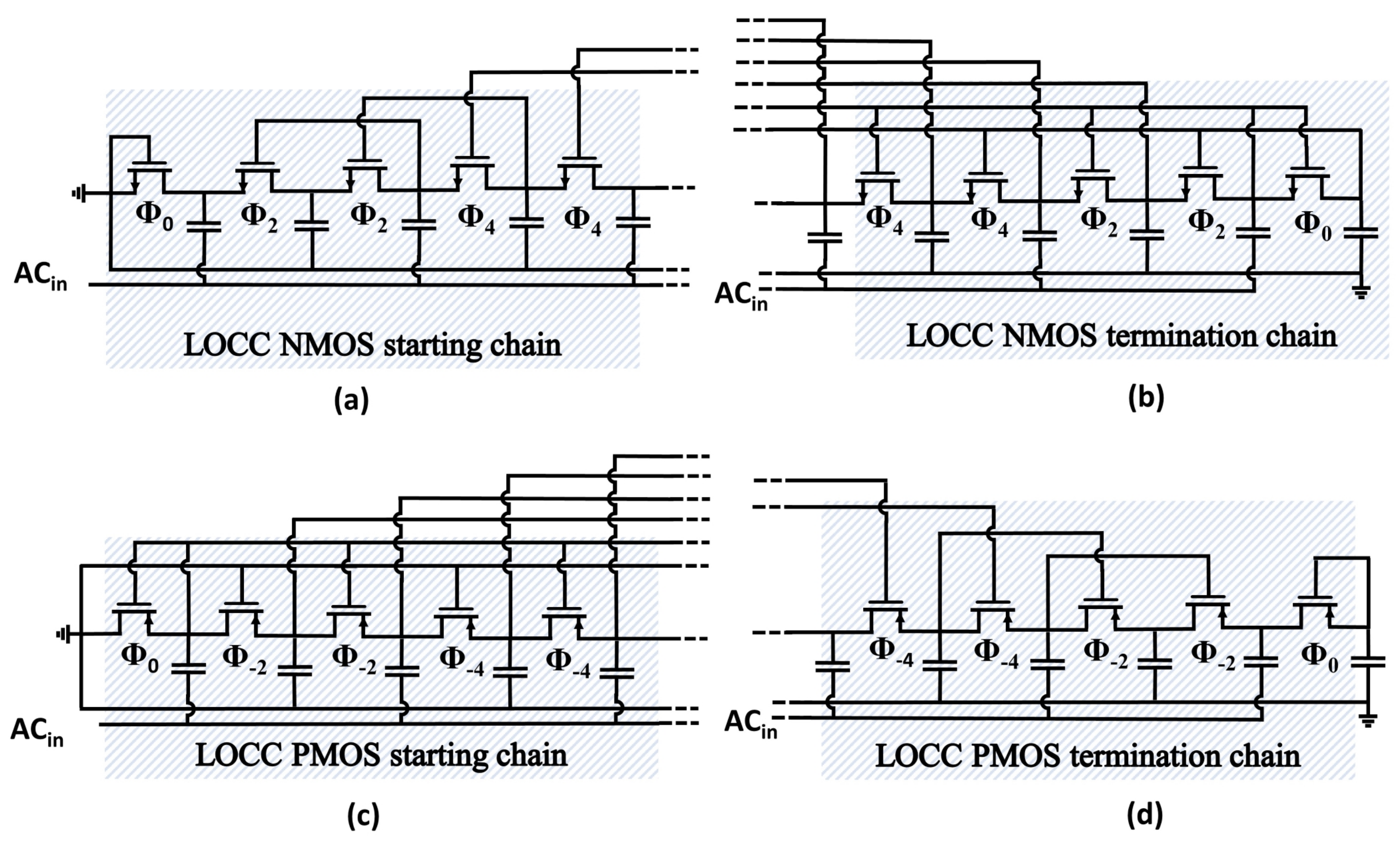 Sensors 18 01245 g010