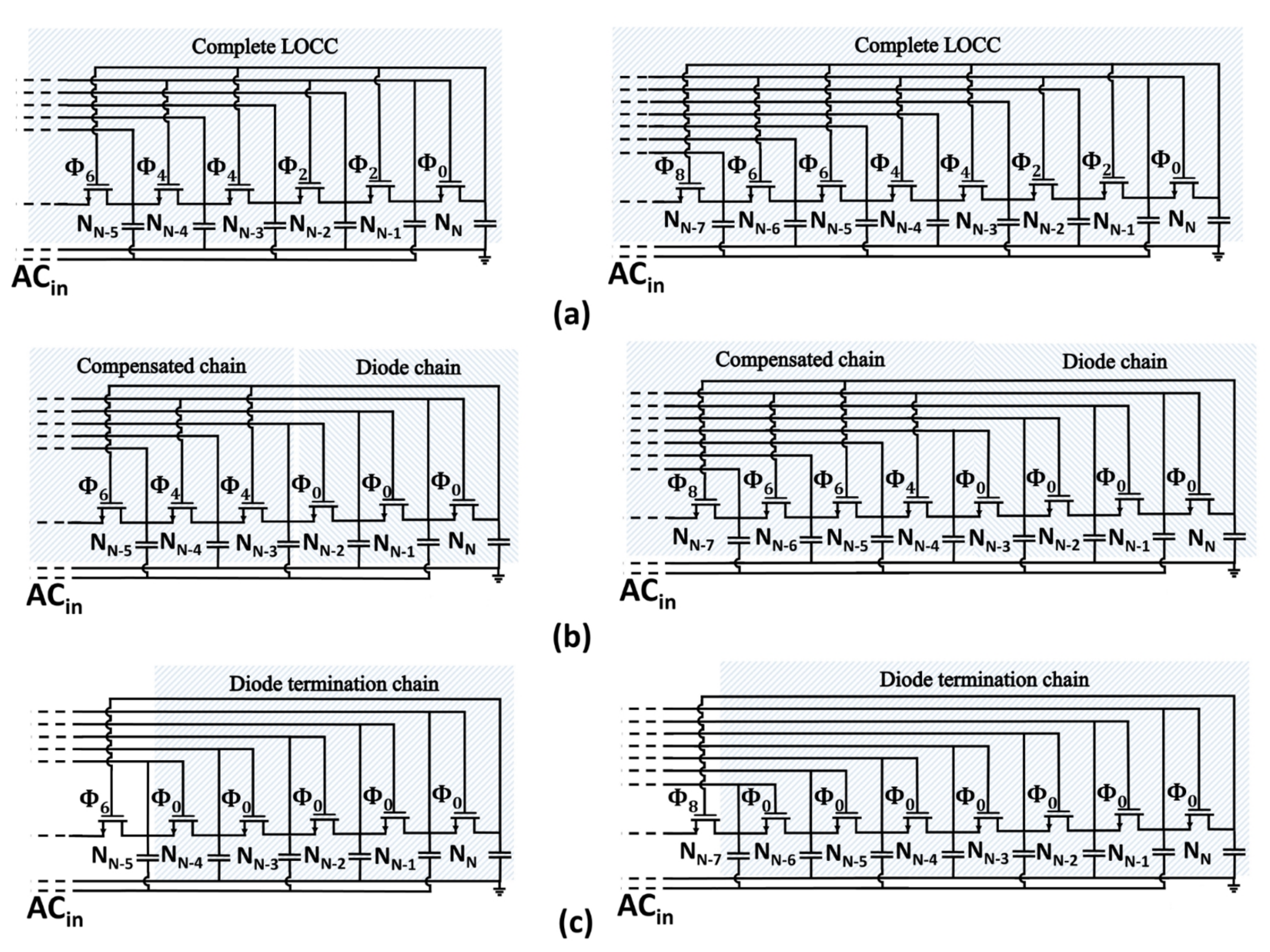 Sensors 18 01245 g011