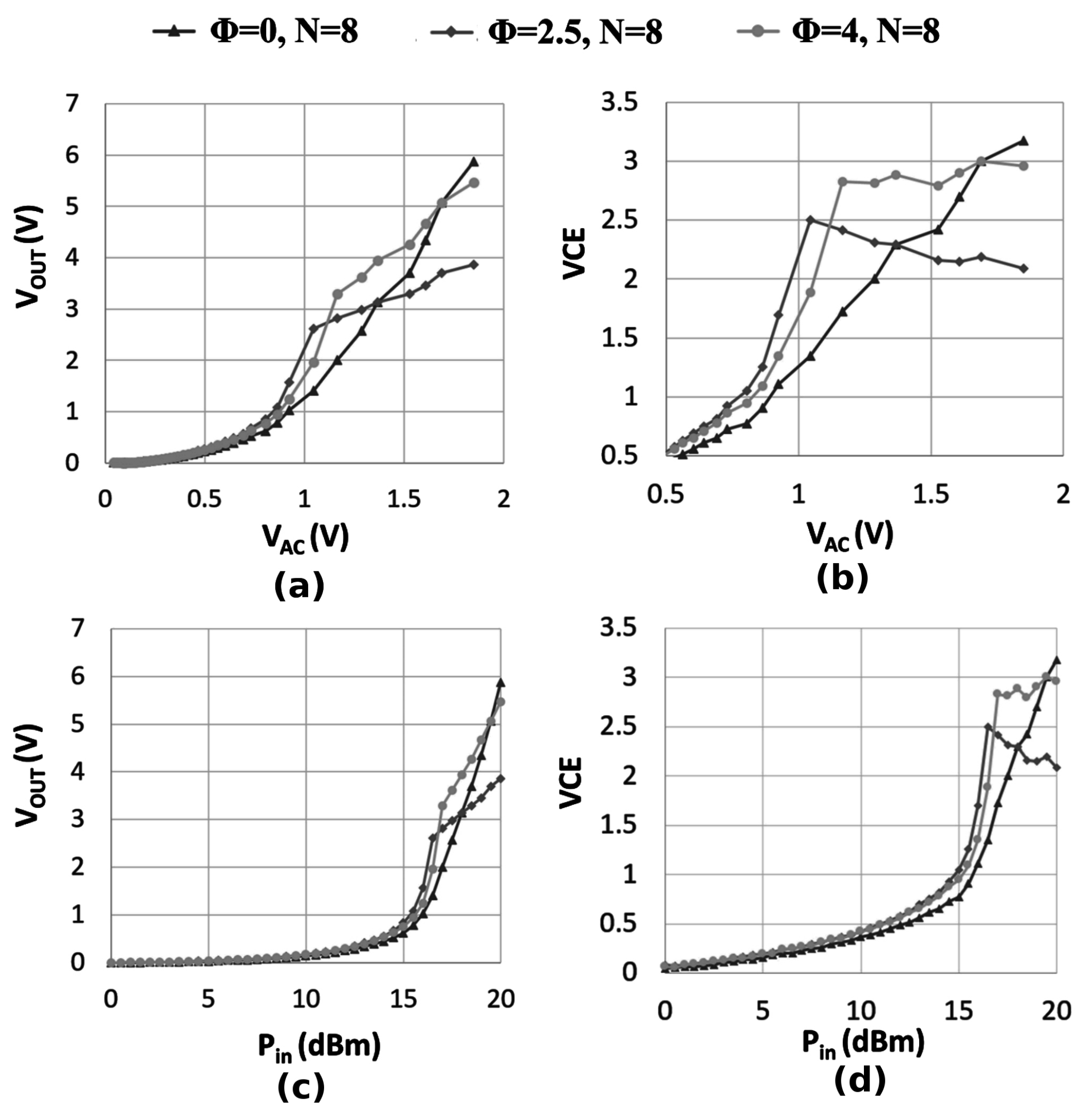 Sensors 18 01245 g014