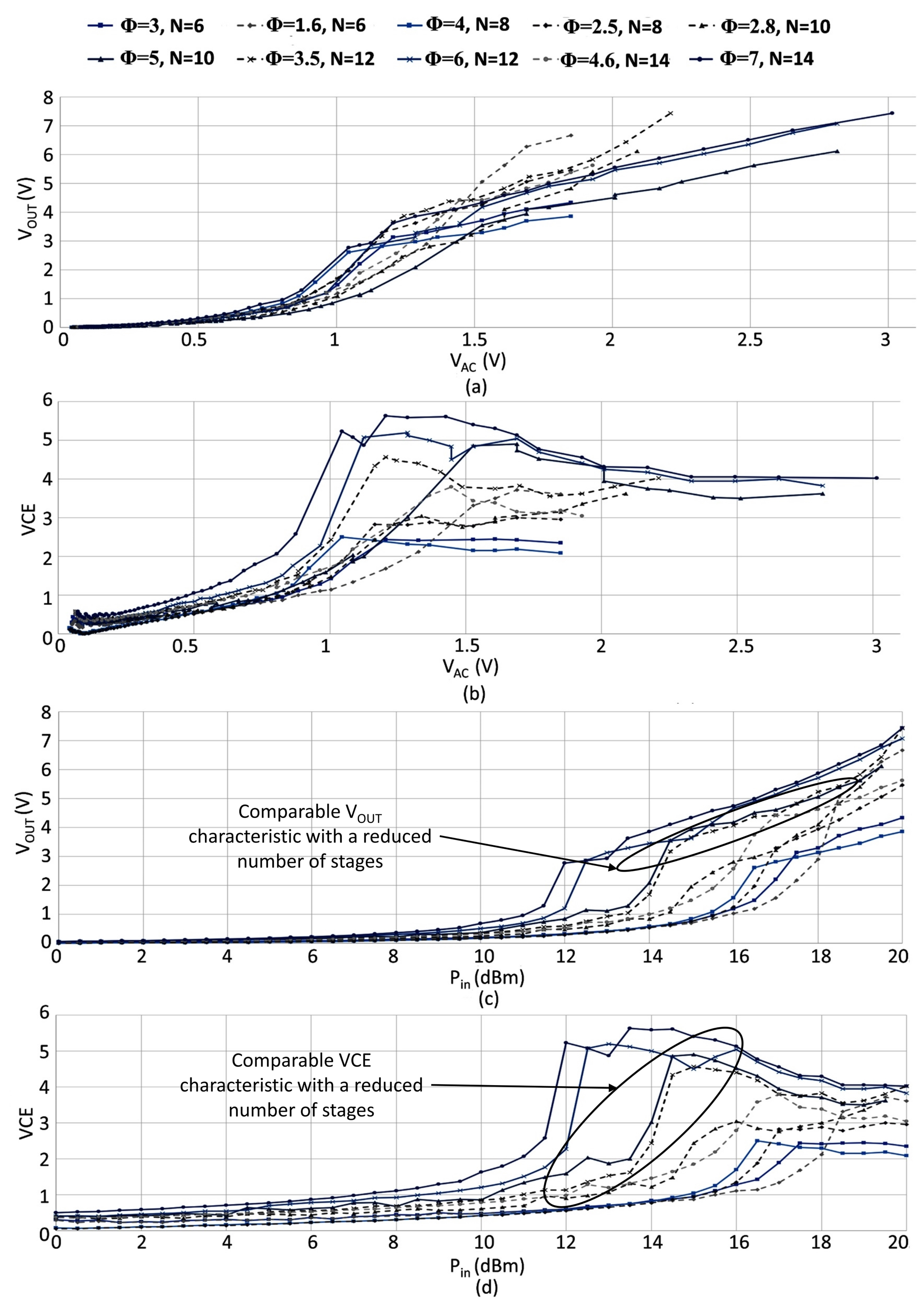 Sensors 18 01245 g015