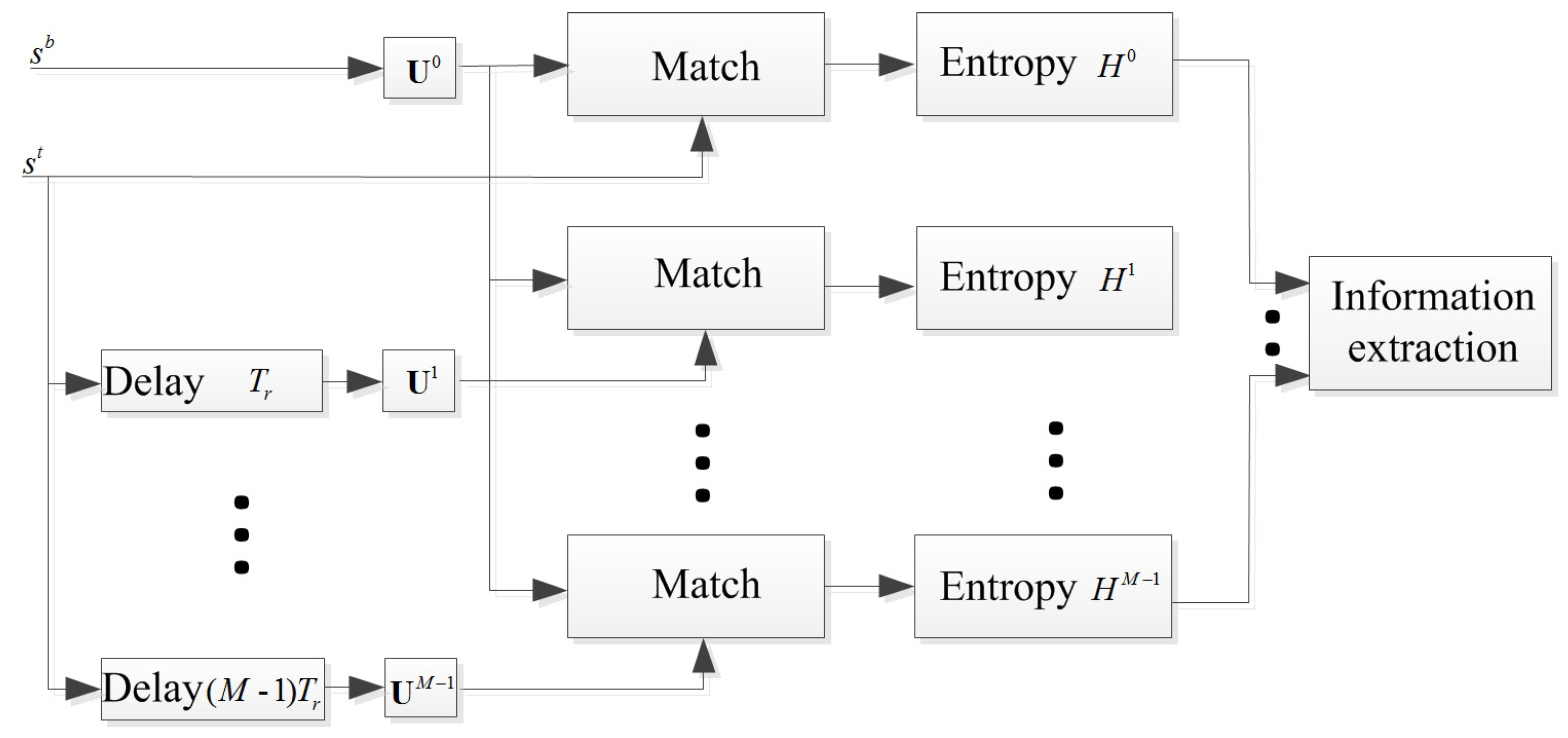 Sensors 18 01249 g002