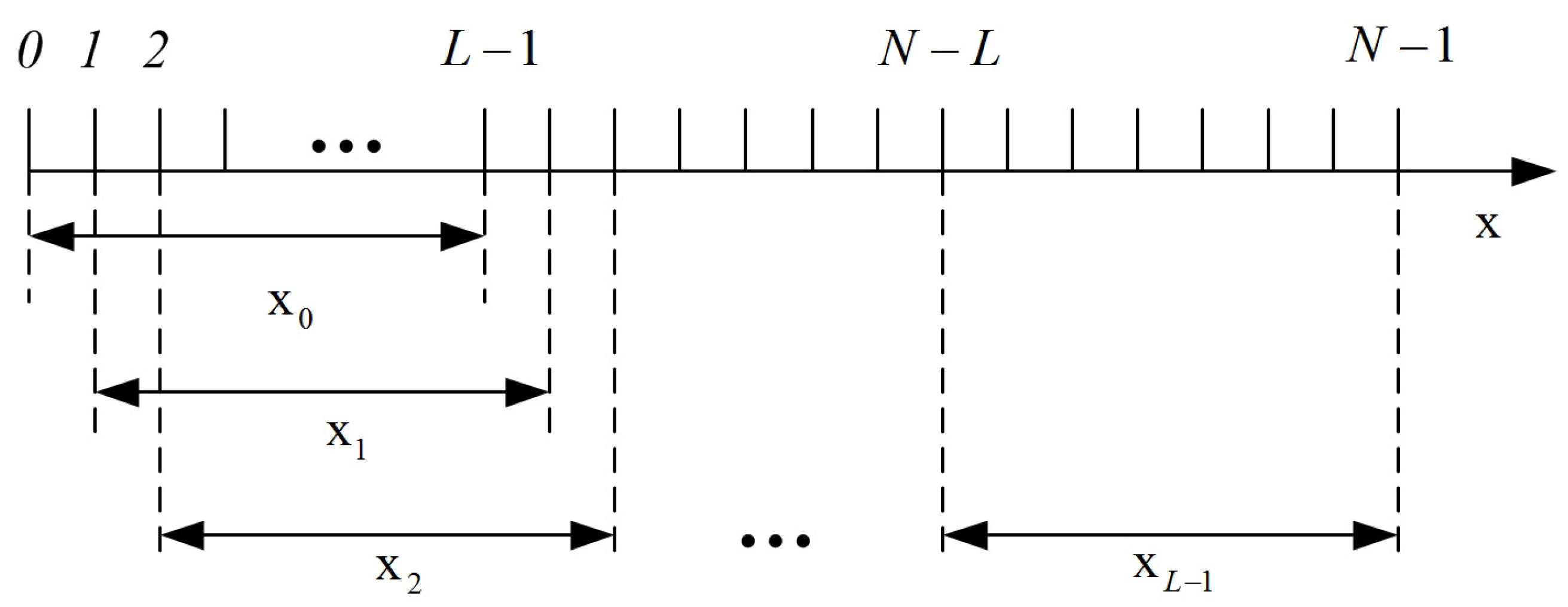 Sensors 18 01249 g004