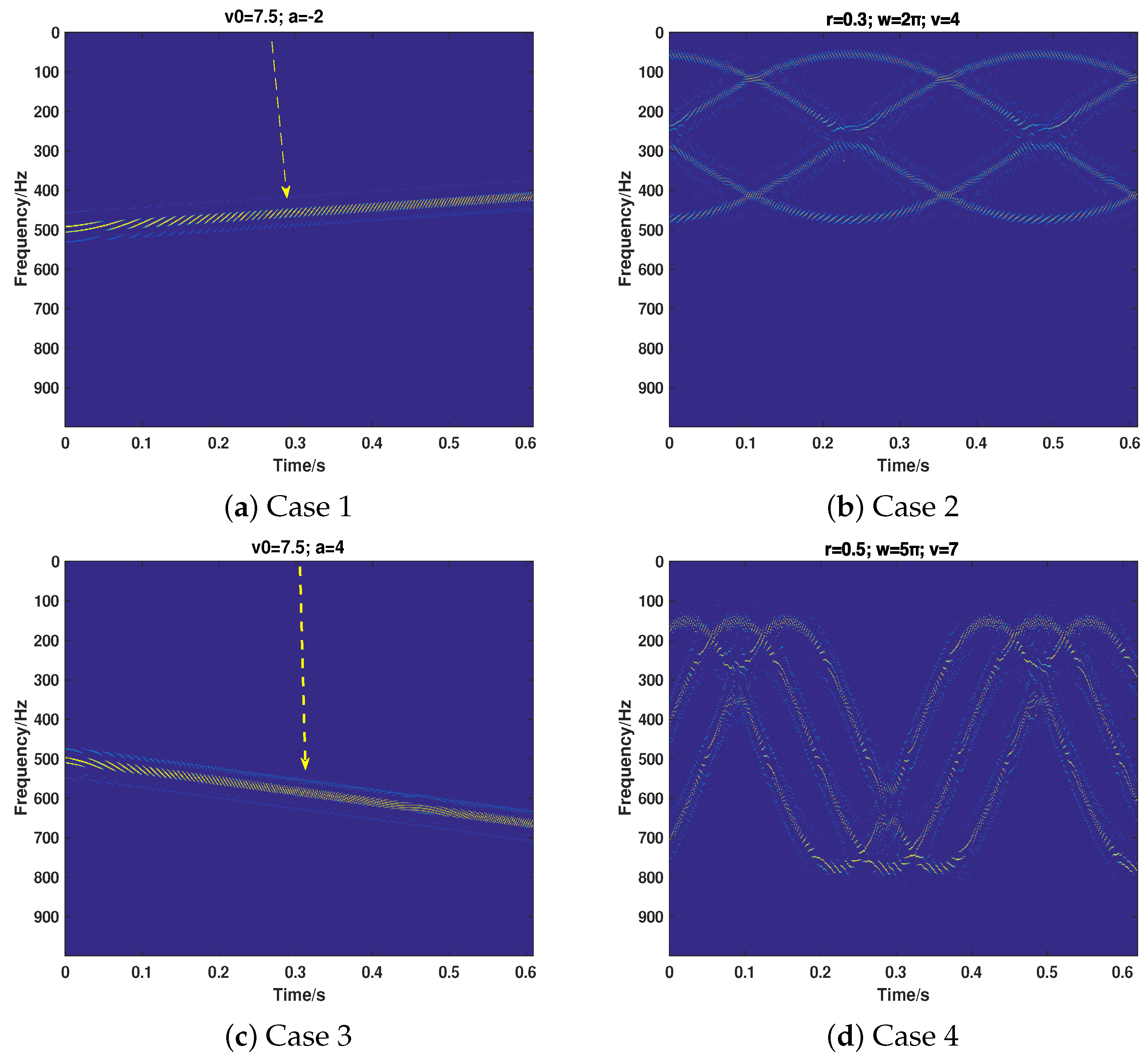 Sensors 18 01249 g006