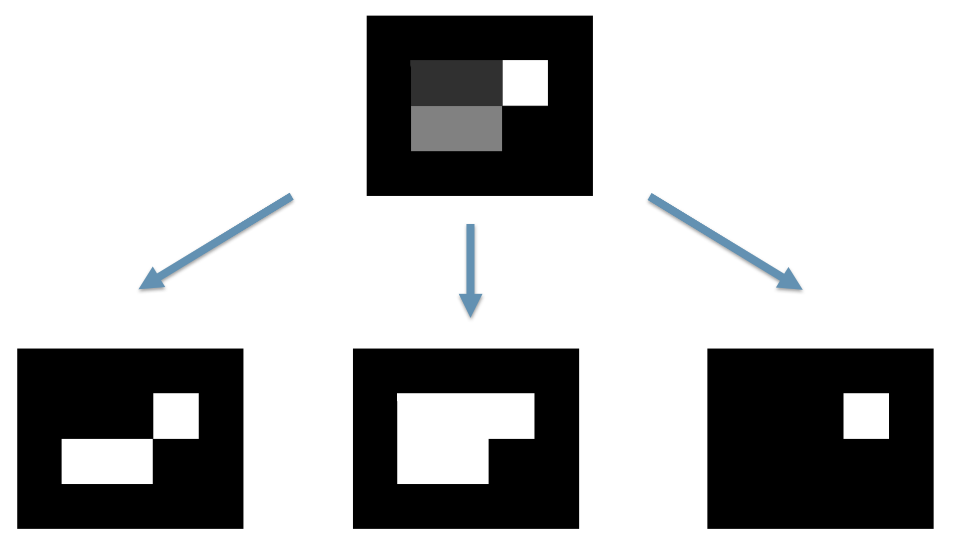 Sensors 18 01250 g002