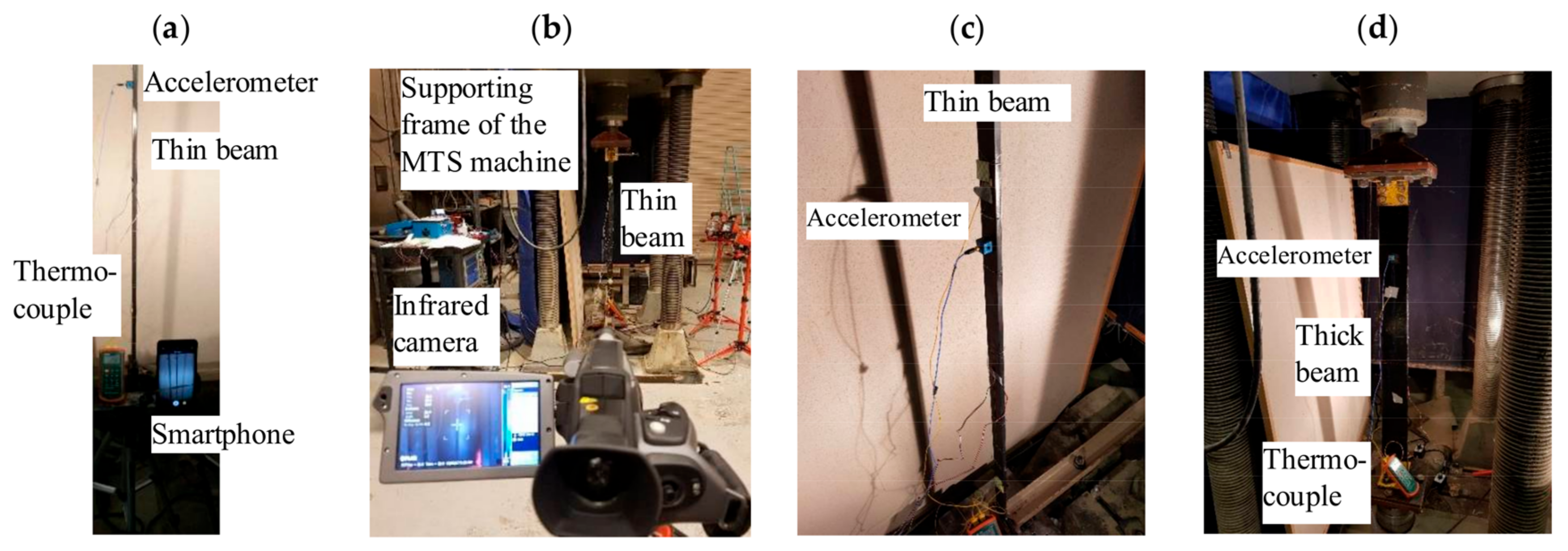 Sensors 18 01250 g004