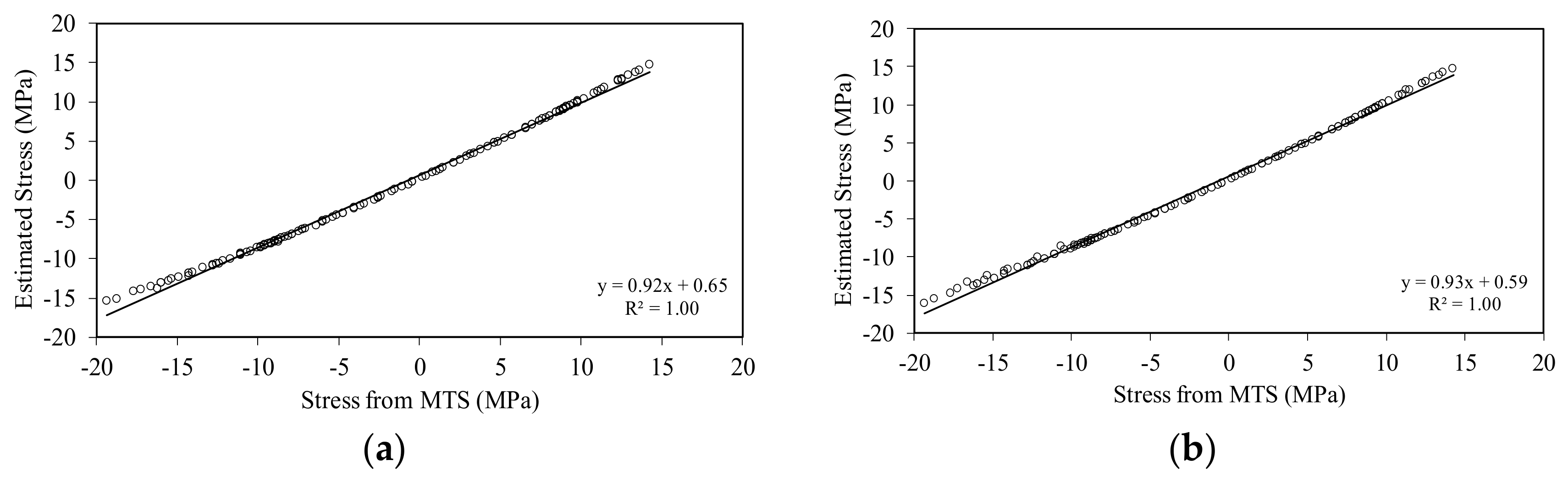 Sensors 18 01250 g012