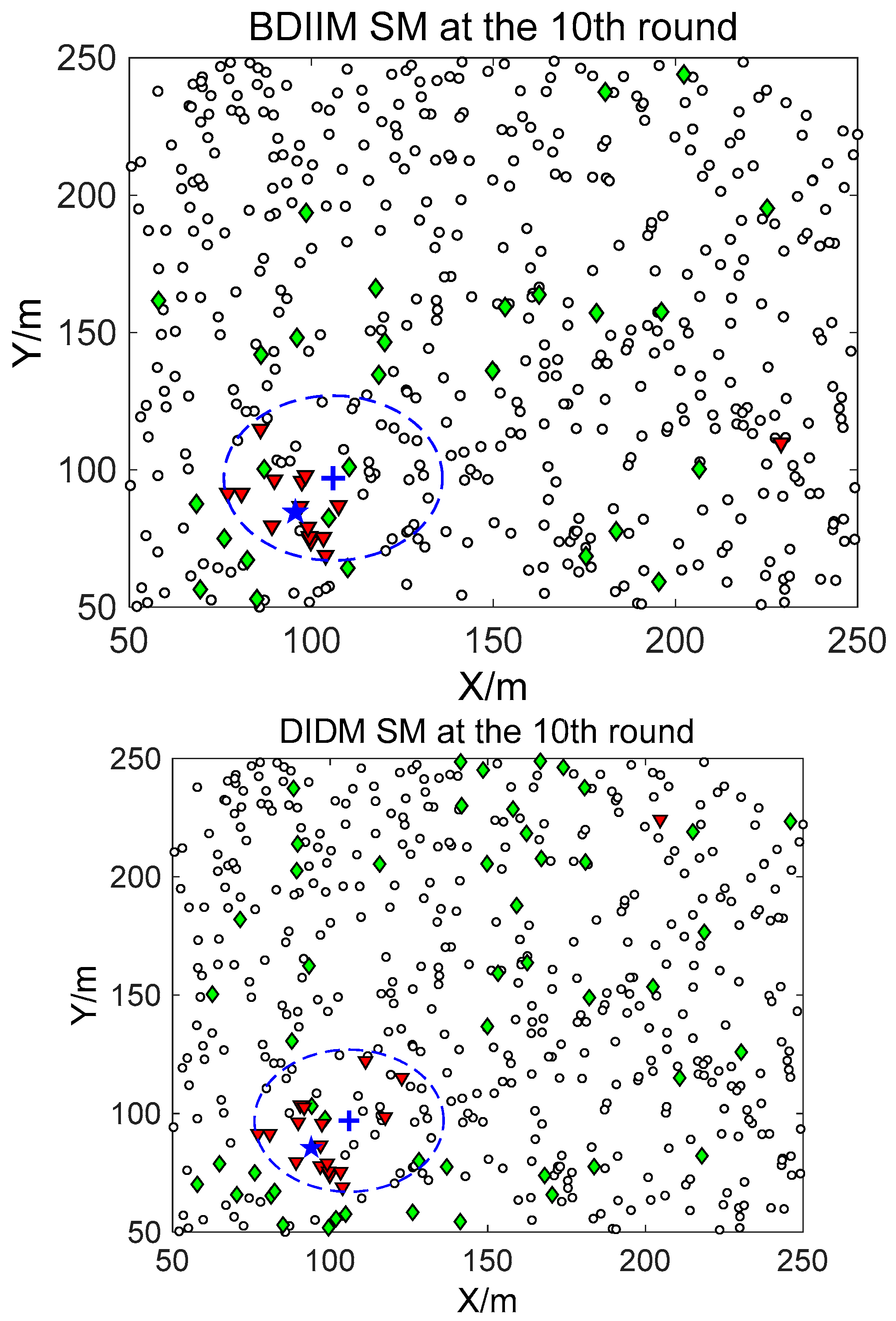 Sensors 18 01255 g005
