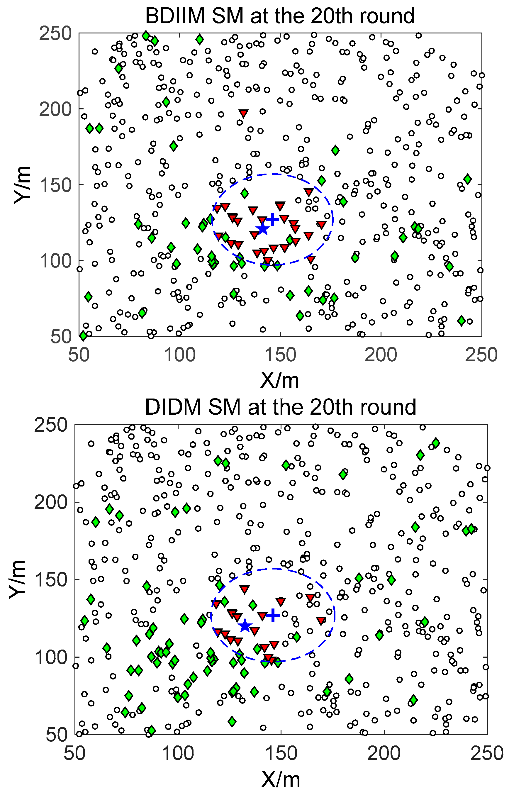 Sensors 18 01255 g006