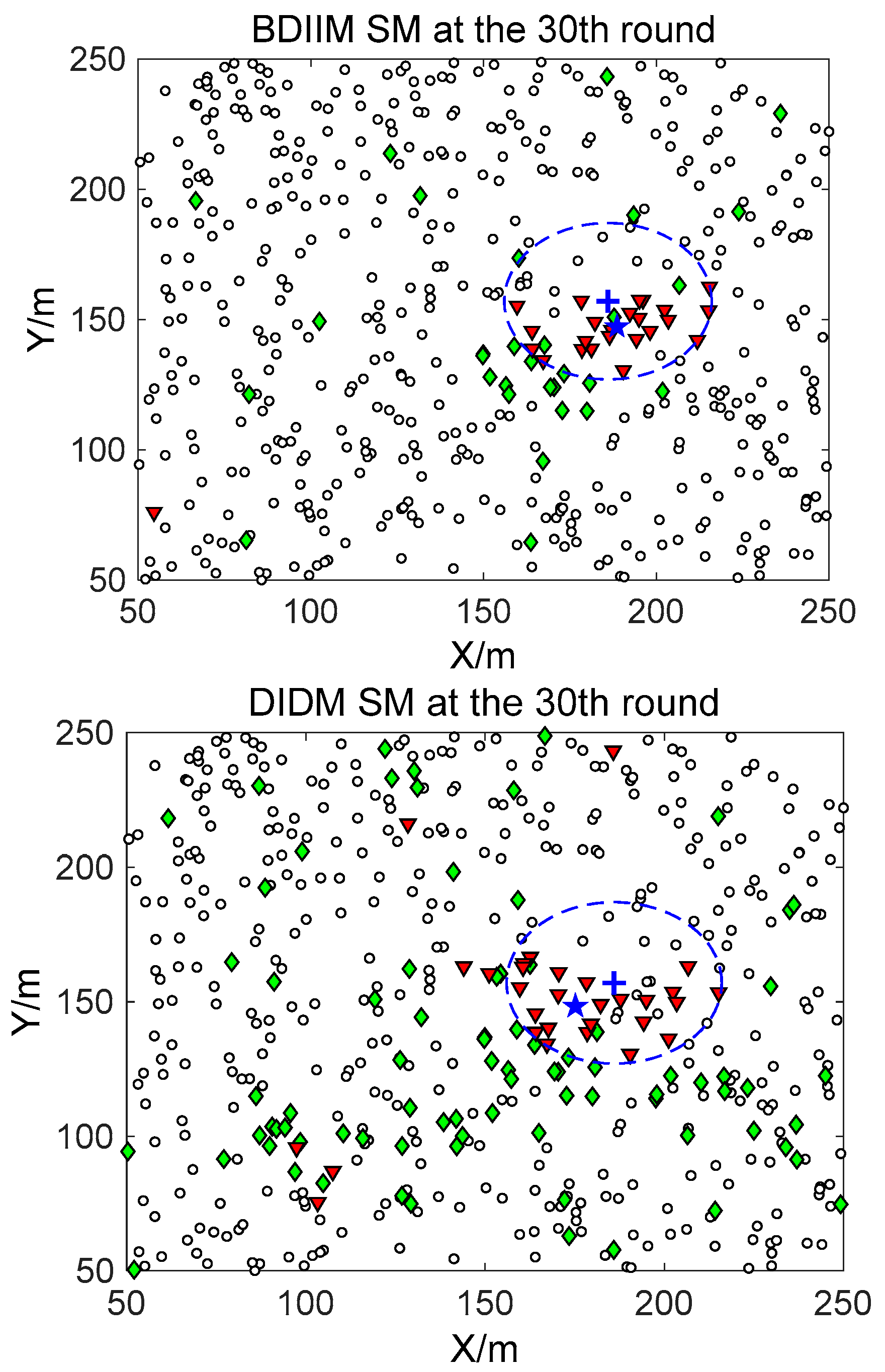 Sensors 18 01255 g007