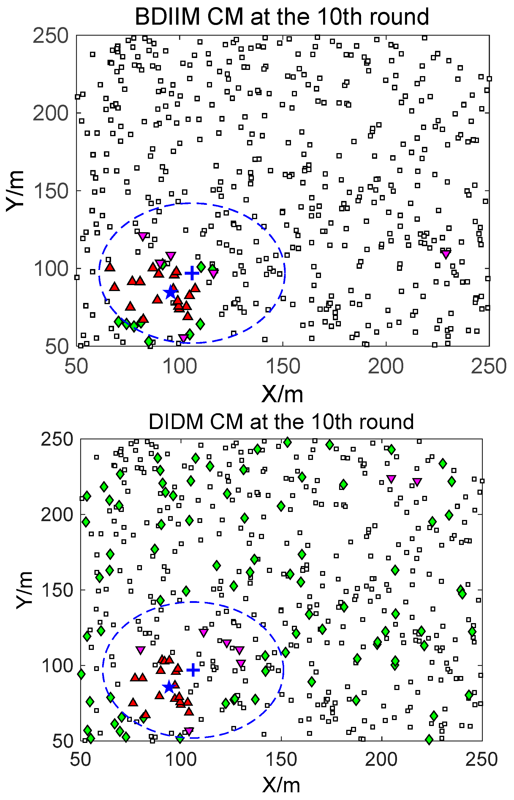 Sensors 18 01255 g008