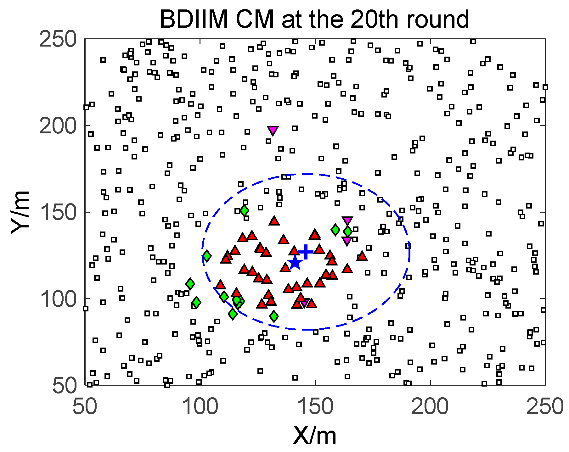 Sensors 18 01255 g009a