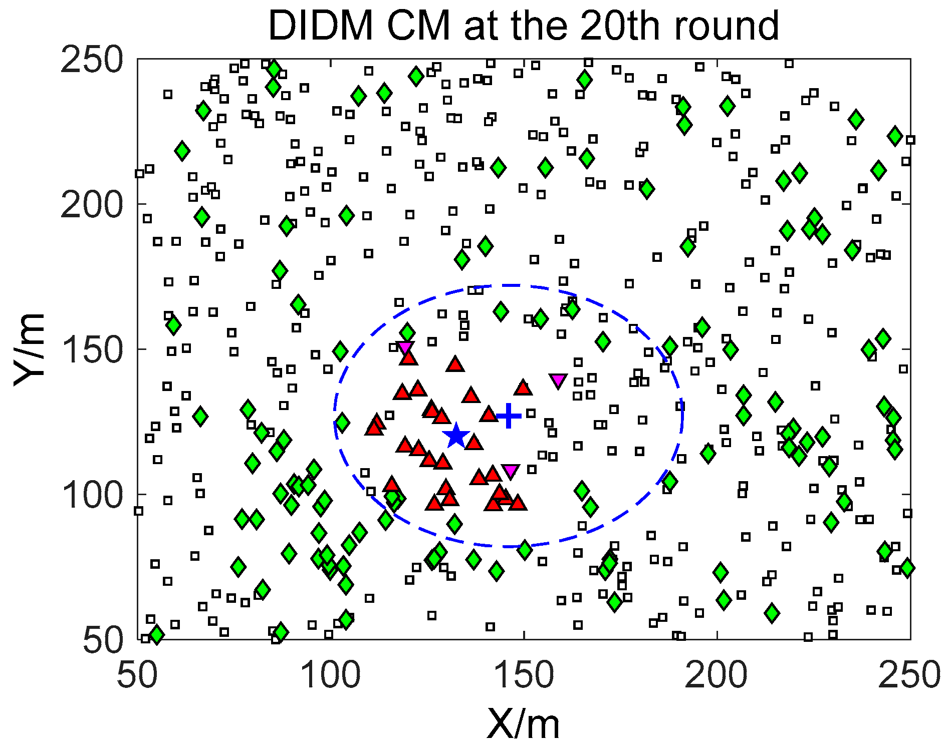 Sensors 18 01255 g009b
