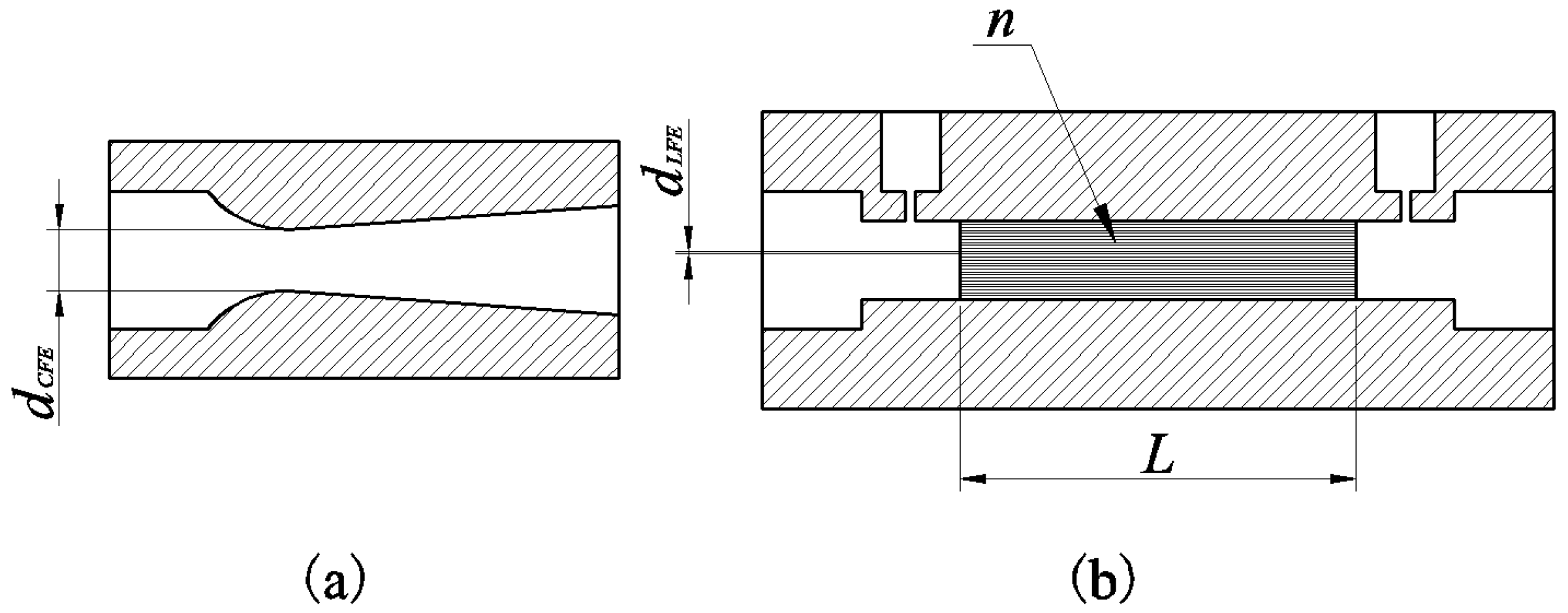 Sensors 18 01257 g003