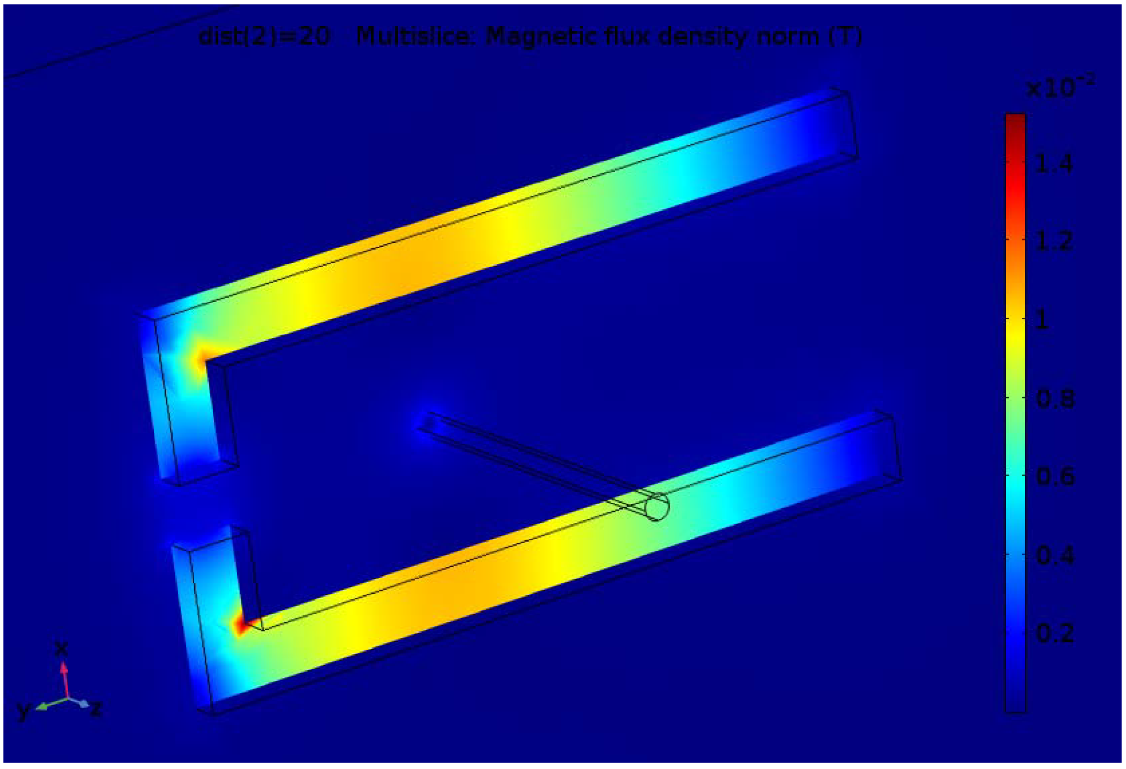 Sensors 18 01260 g003