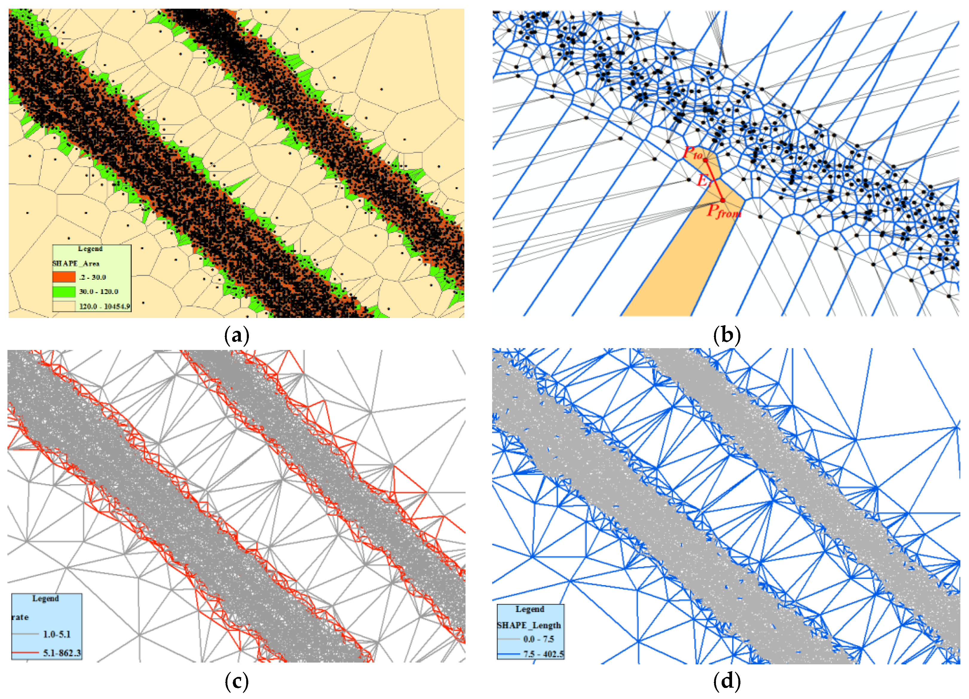 Sensors 18 01261 g003