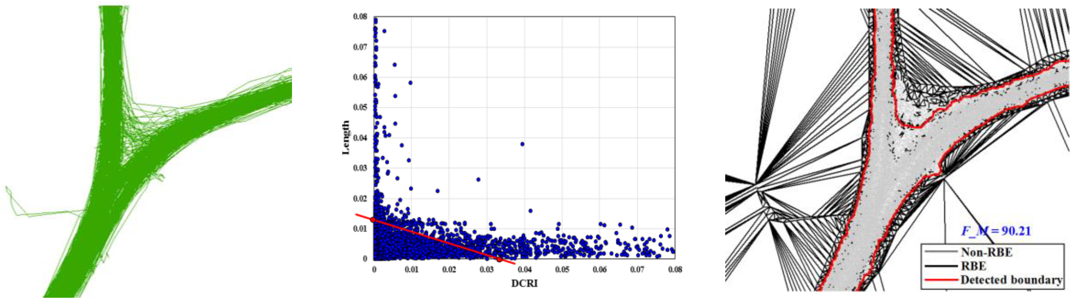 Sensors 18 01261 g008a