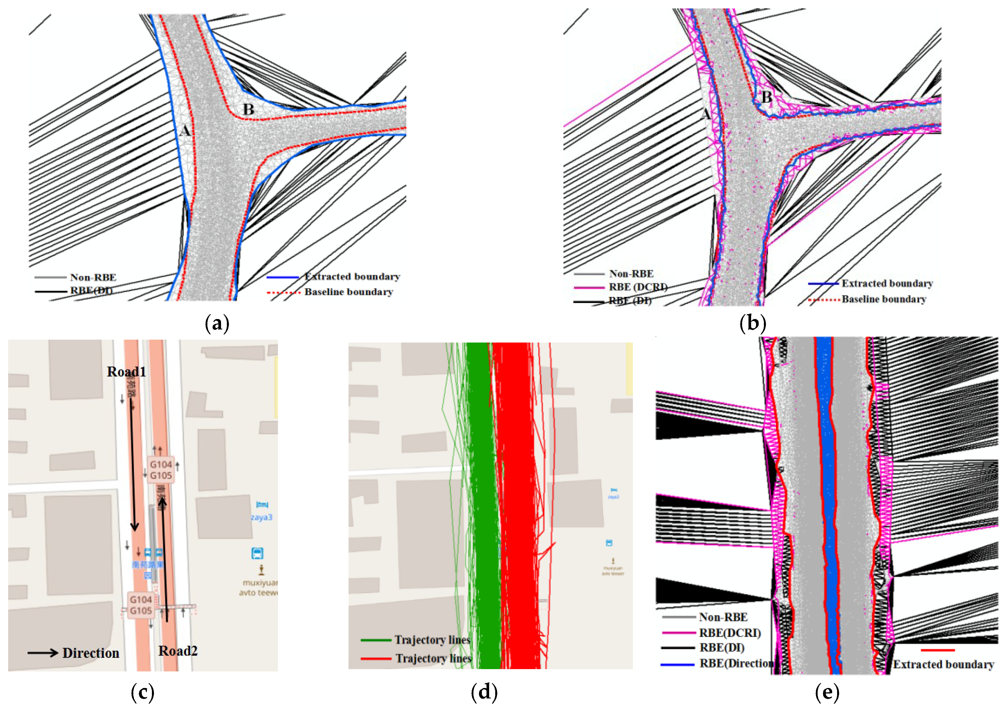 Sensors 18 01261 g013