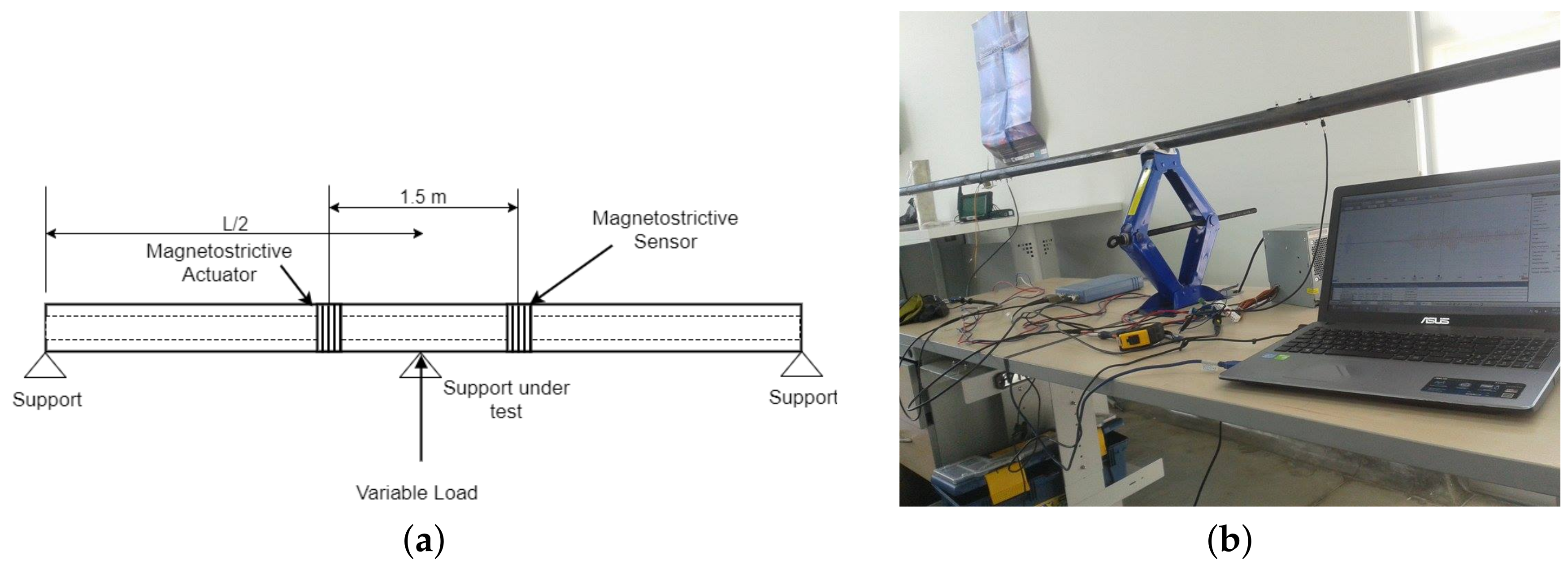 Sensors 18 01263 g004