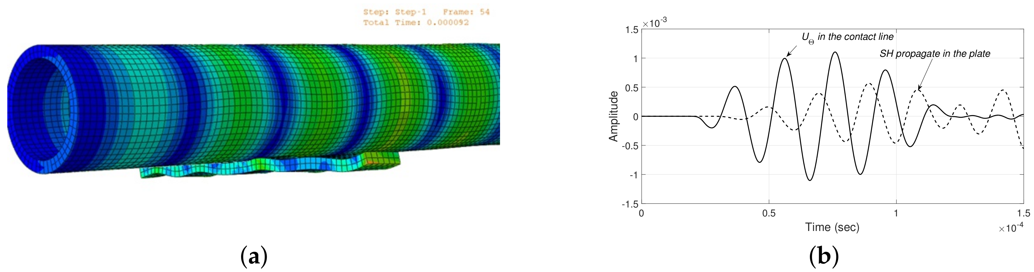 Sensors 18 01263 g016