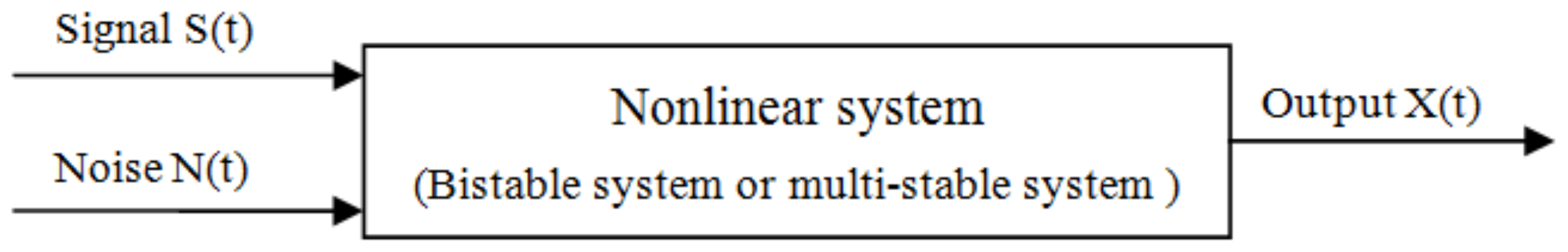 Sensors 18 01264 g004