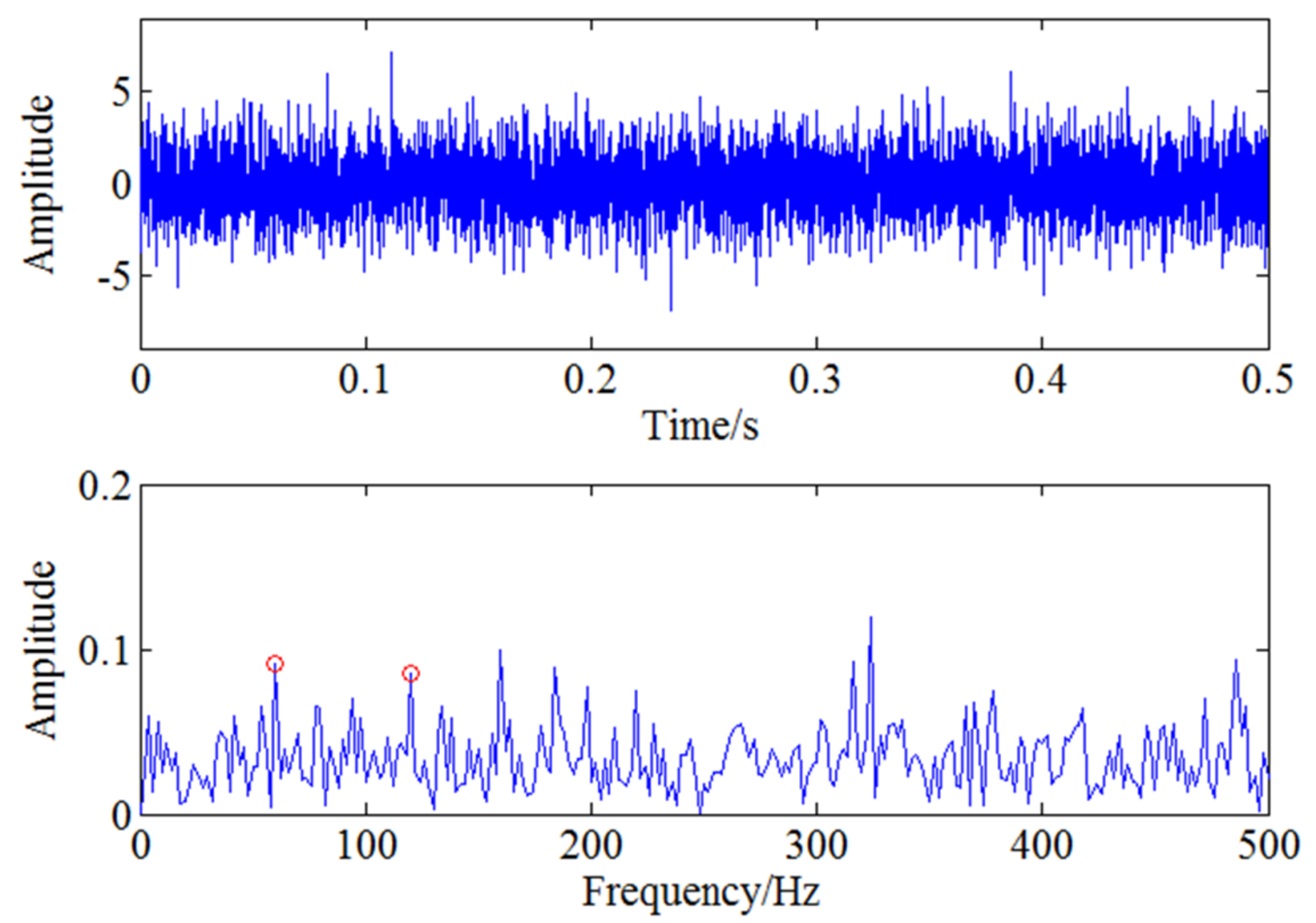 Sensors 18 01264 g010