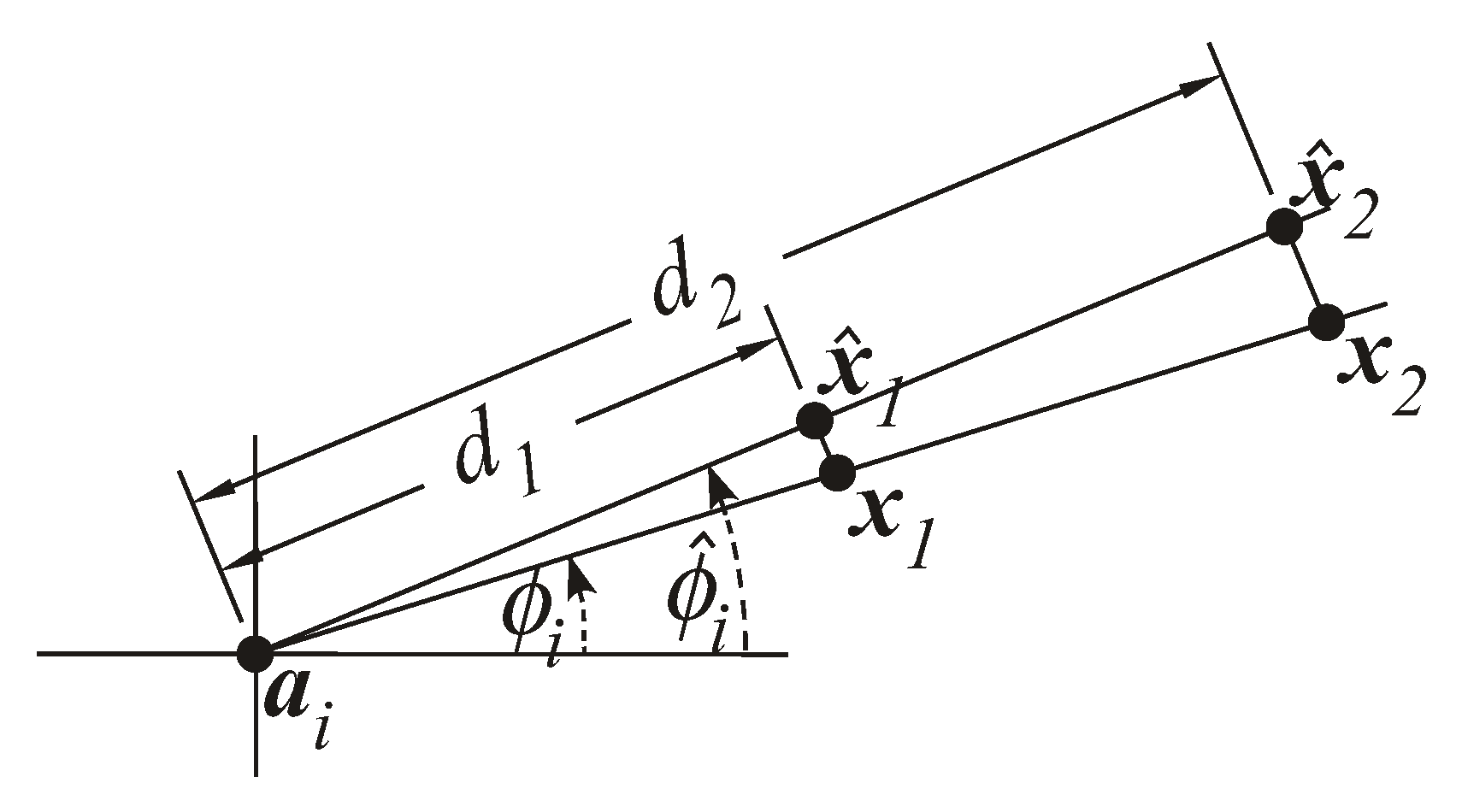 Sensors 18 01266 g008
