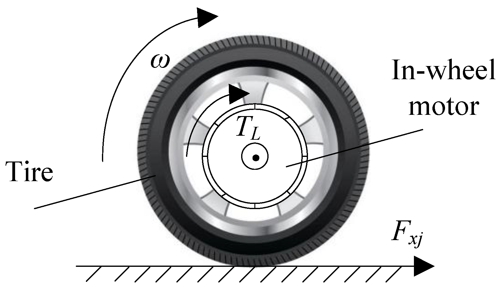 Sensors 18 01268 g002